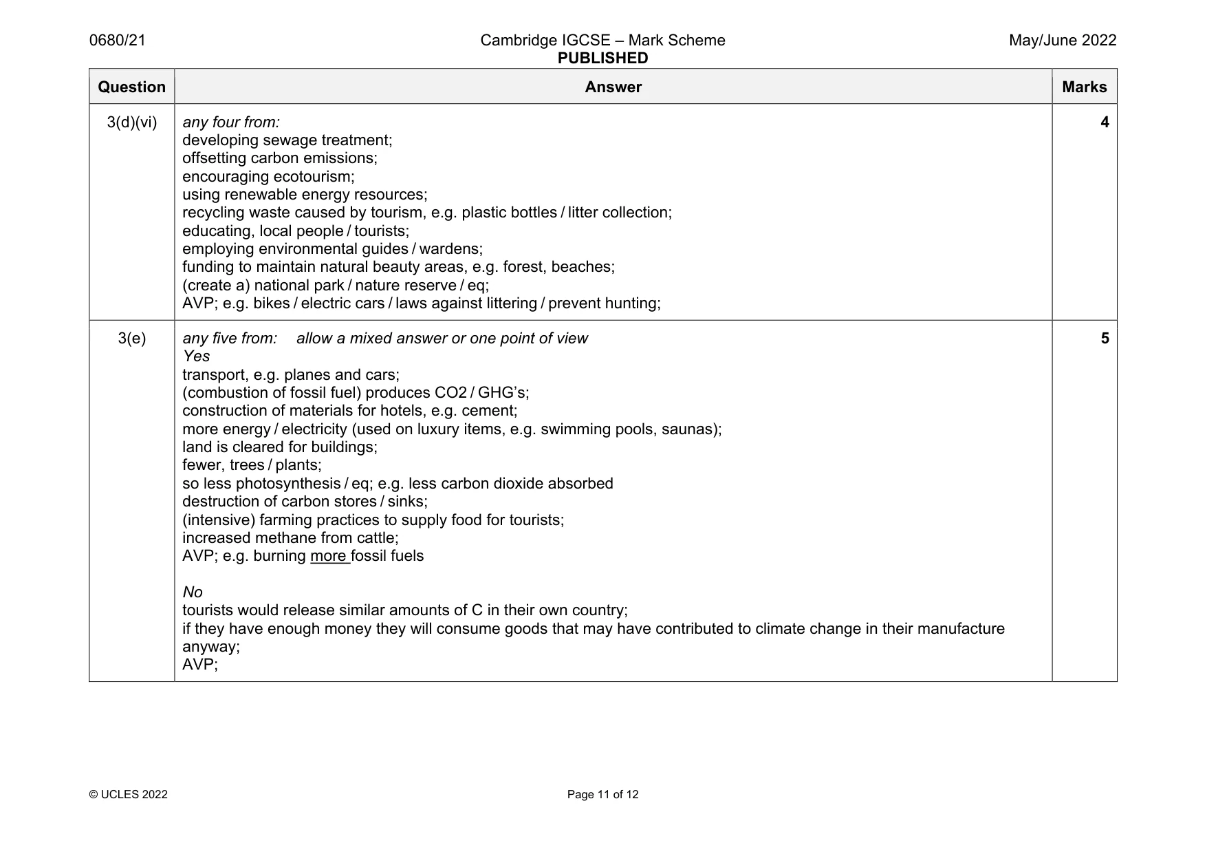 Mark scheme, page 11 of 12