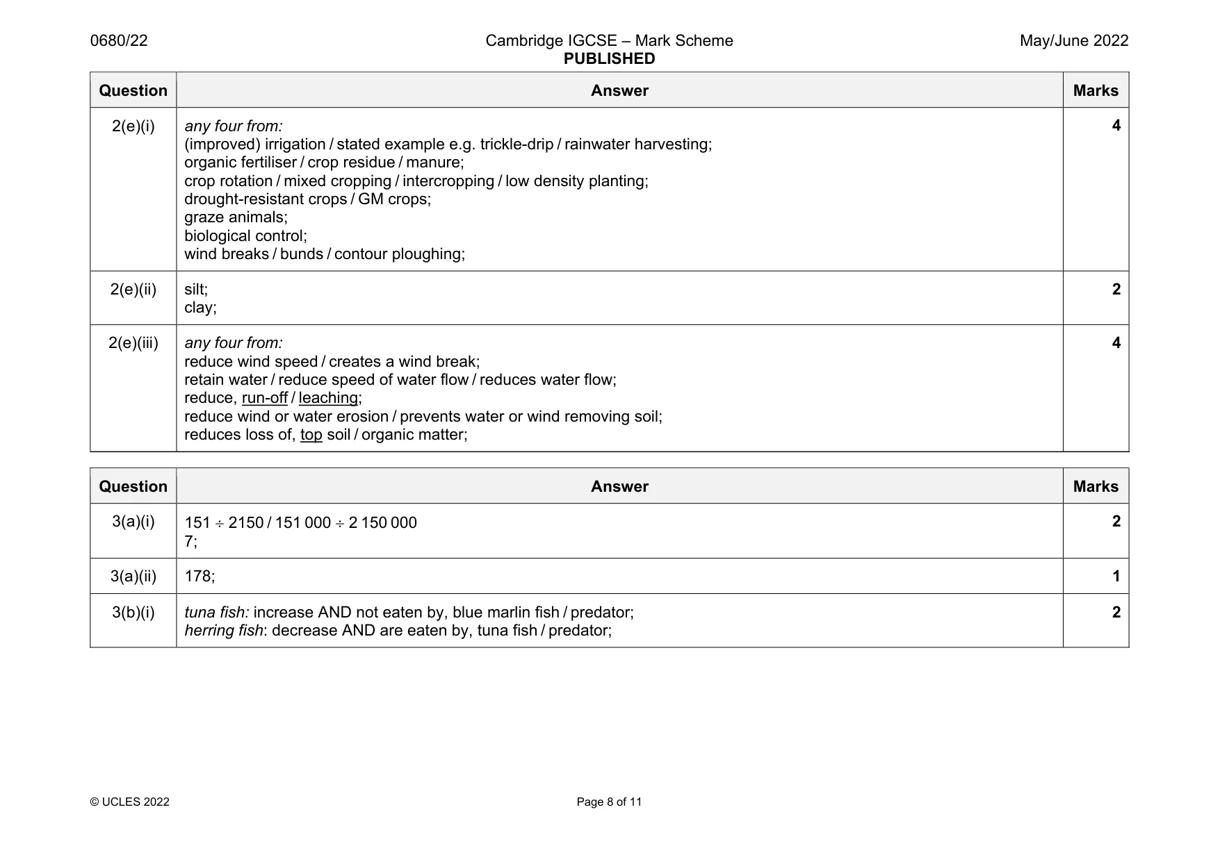 Mark scheme, page 8 of 11