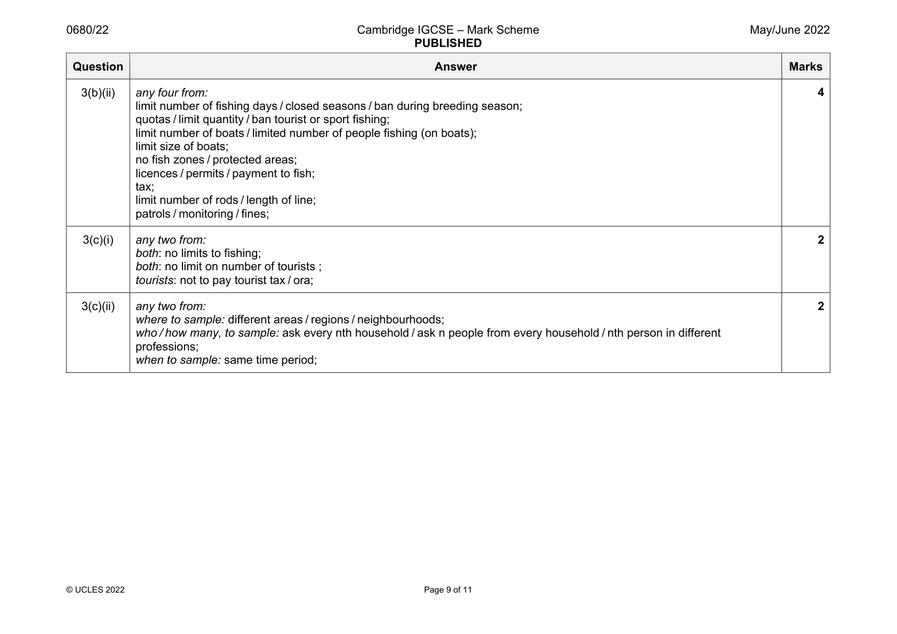 Mark scheme, page 9 of 11