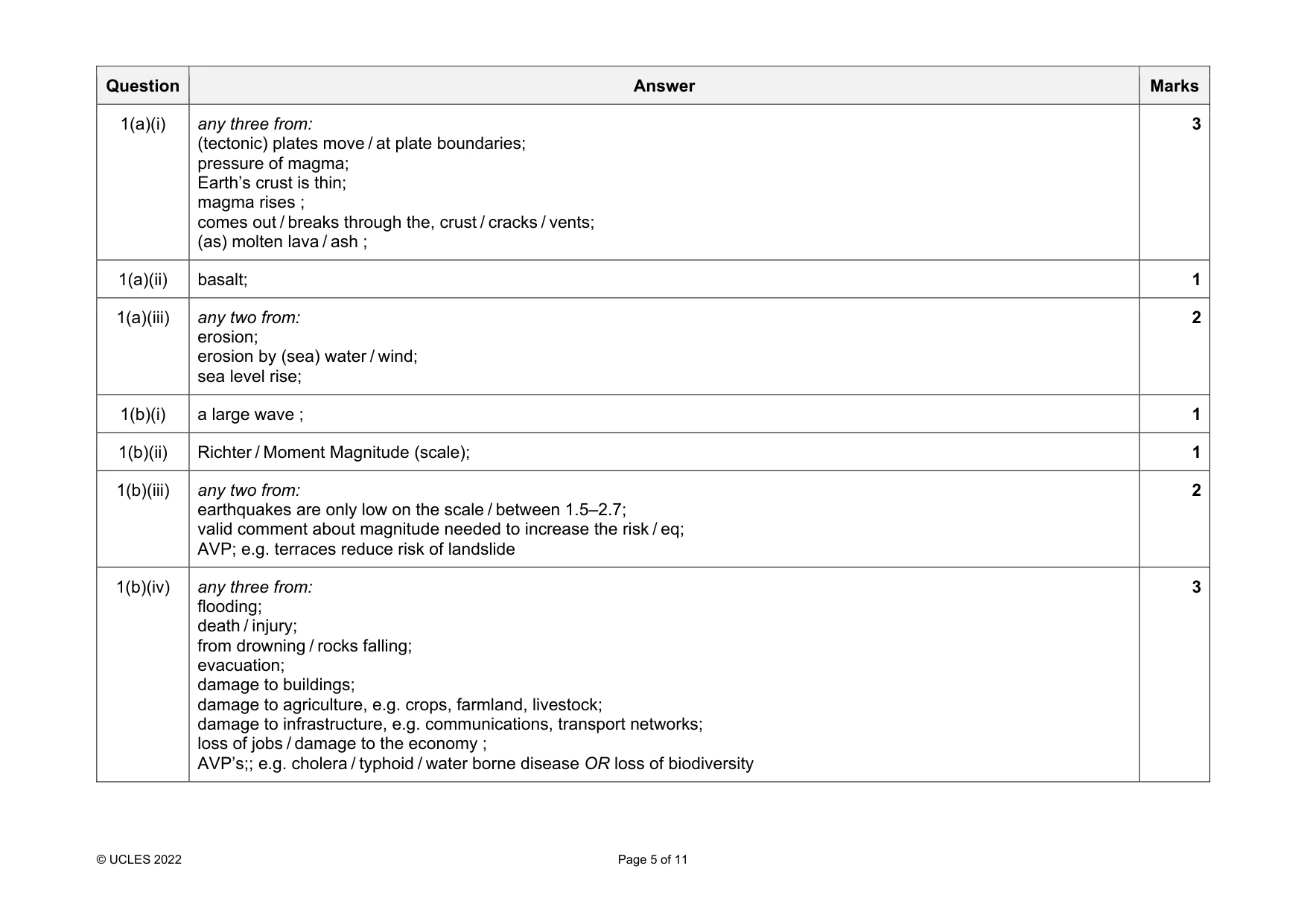 Mark scheme, page 5 of 11