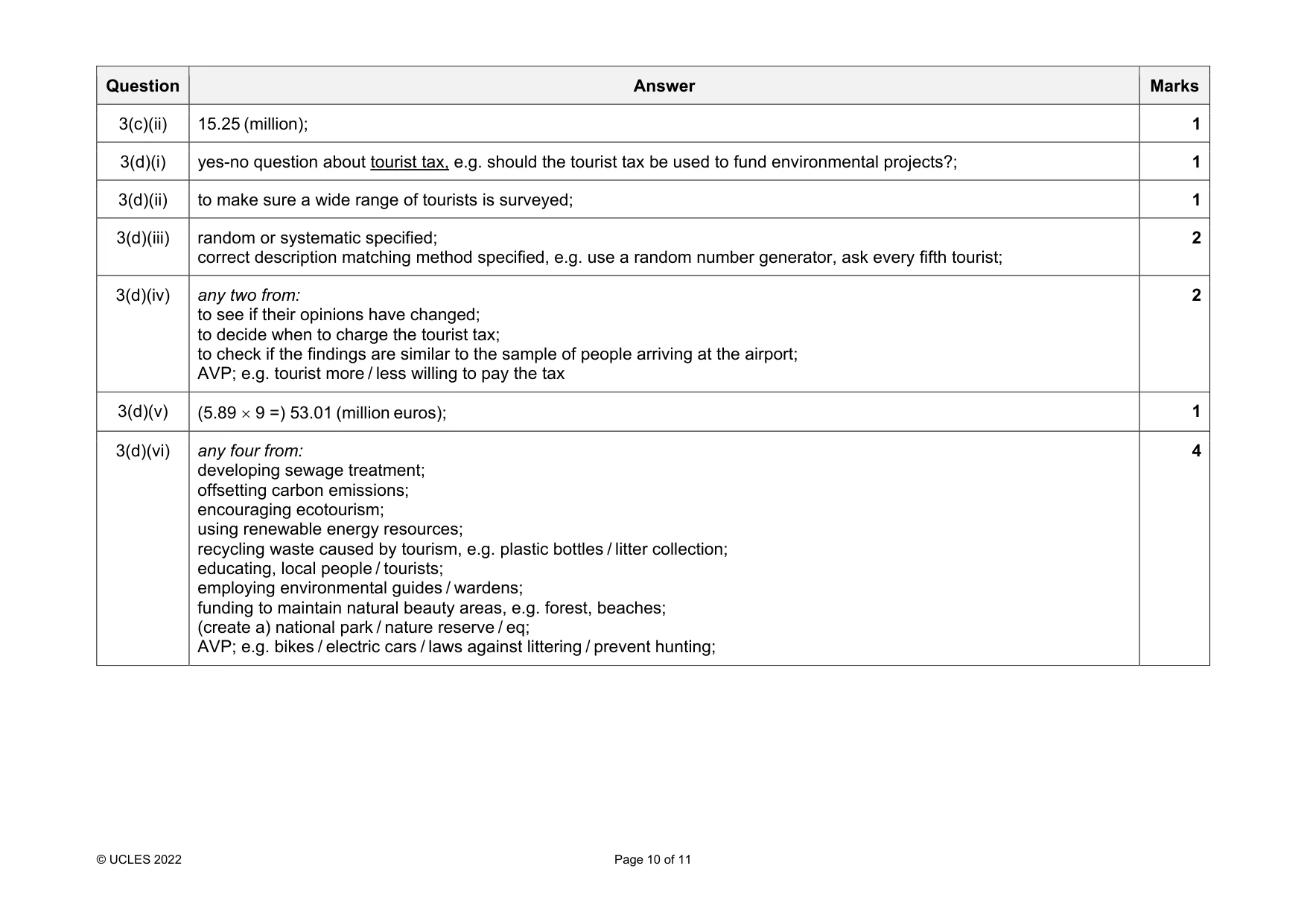 Mark scheme, page 10 of 11