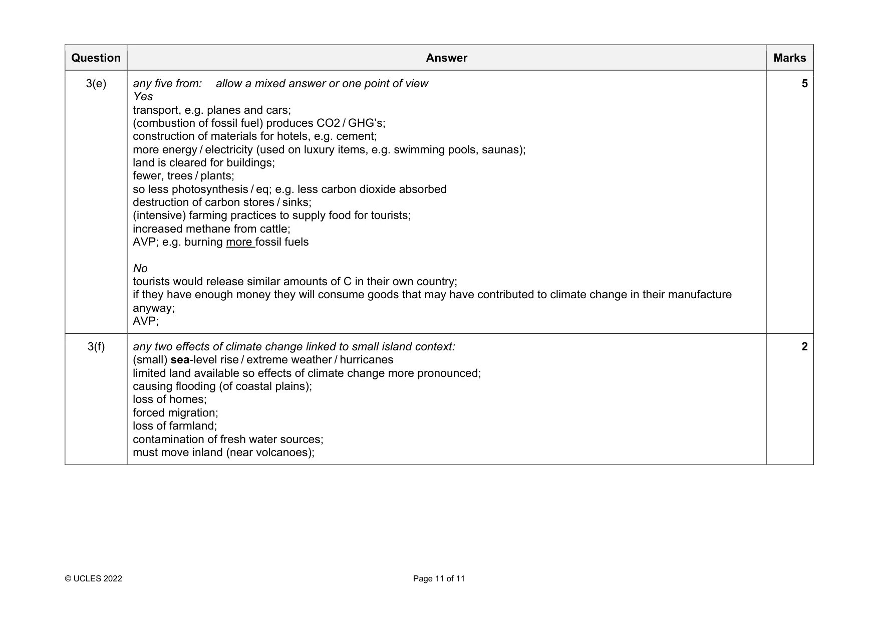 Mark scheme, page 11 of 11