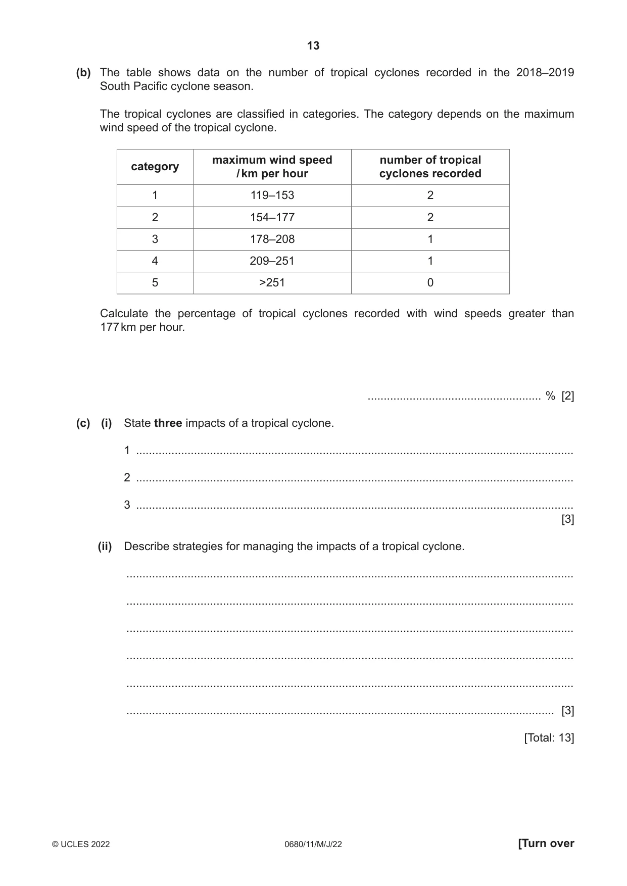 Cambridge IGCSE Environmental Management 0680 2022 May/June Paper 1 · Variant 1 question paper, page 13 of 20