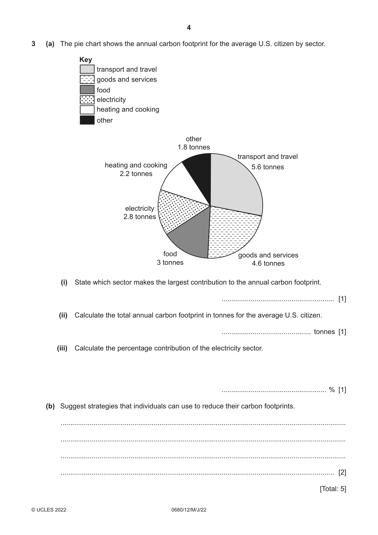 Cambridge IGCSE Environmental Management 0680 2022 May/June Paper 1 · Variant 2 question paper, page 4 of 20