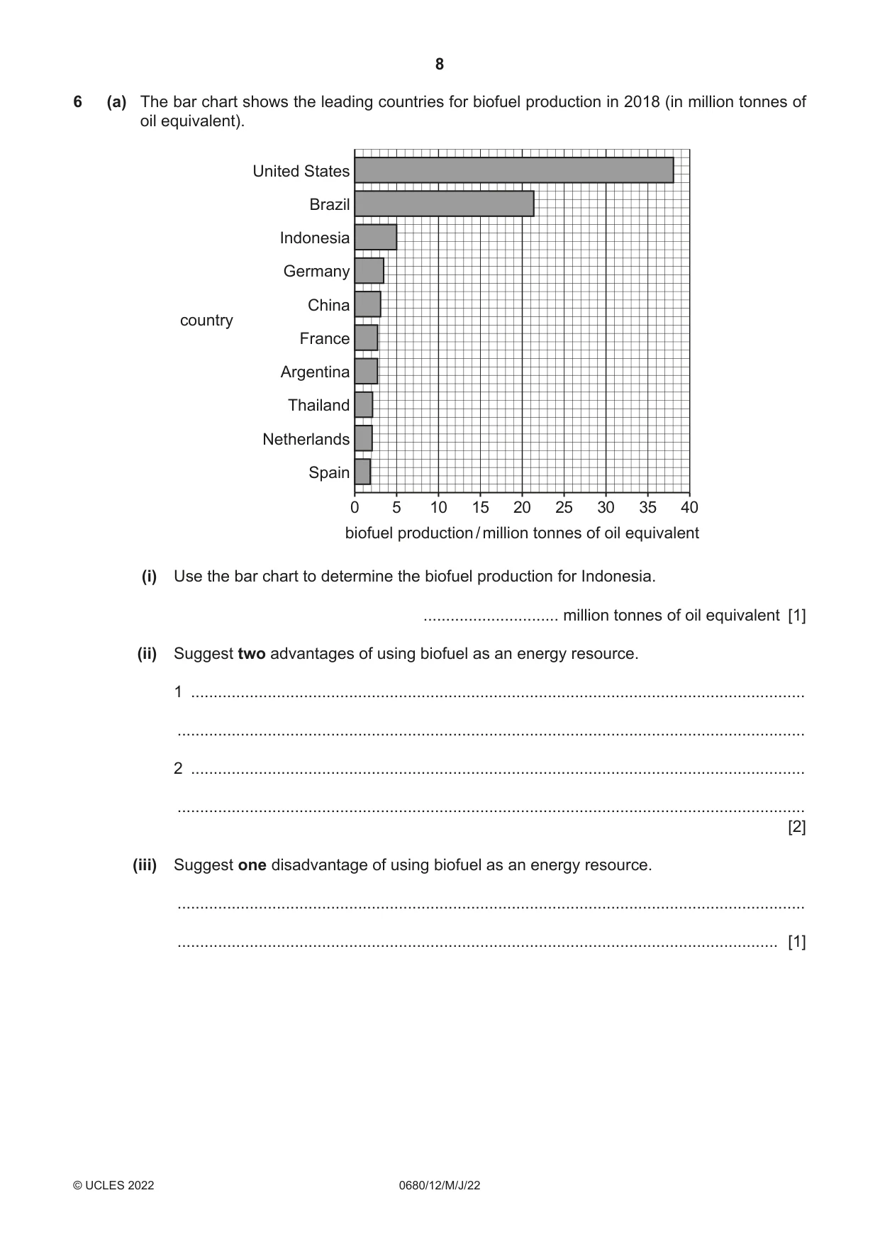 Cambridge IGCSE Environmental Management 0680 2022 May/June Paper 1 · Variant 2 question paper, page 8 of 20