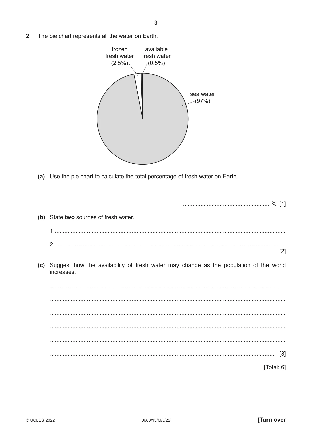 Cambridge IGCSE Environmental Management 0680 2022 May/June Paper 1 · Variant 3 question paper, page 3 of 20