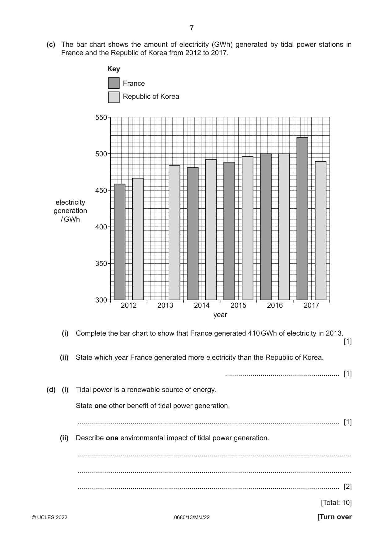 Cambridge IGCSE Environmental Management 0680 2022 May/June Paper 1 · Variant 3 question paper, page 7 of 20