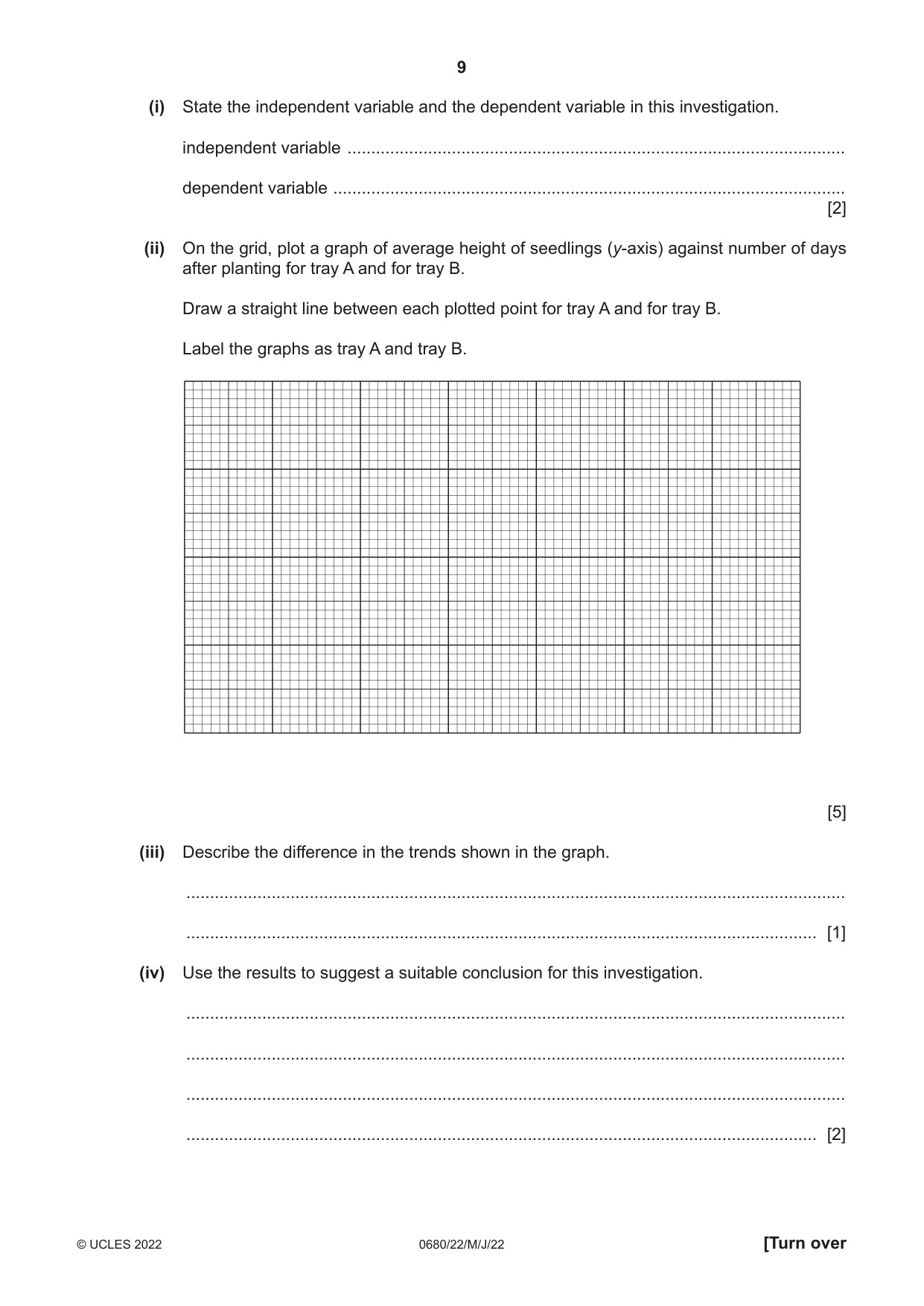 Cambridge IGCSE Environmental Management 0680 2022 May/June Paper 2 · Variant 2 question paper, page 9 of 24