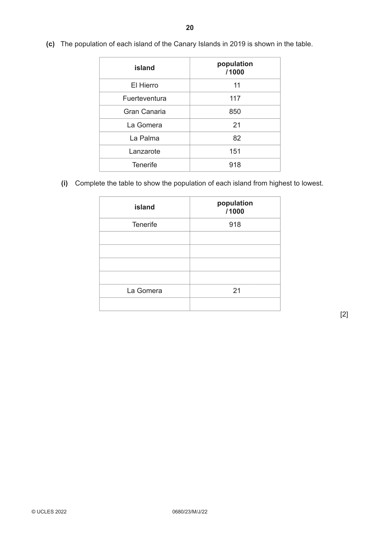 Cambridge IGCSE Environmental Management 0680 2022 May/June Paper 2 · Variant 3 question paper, page 20 of 24