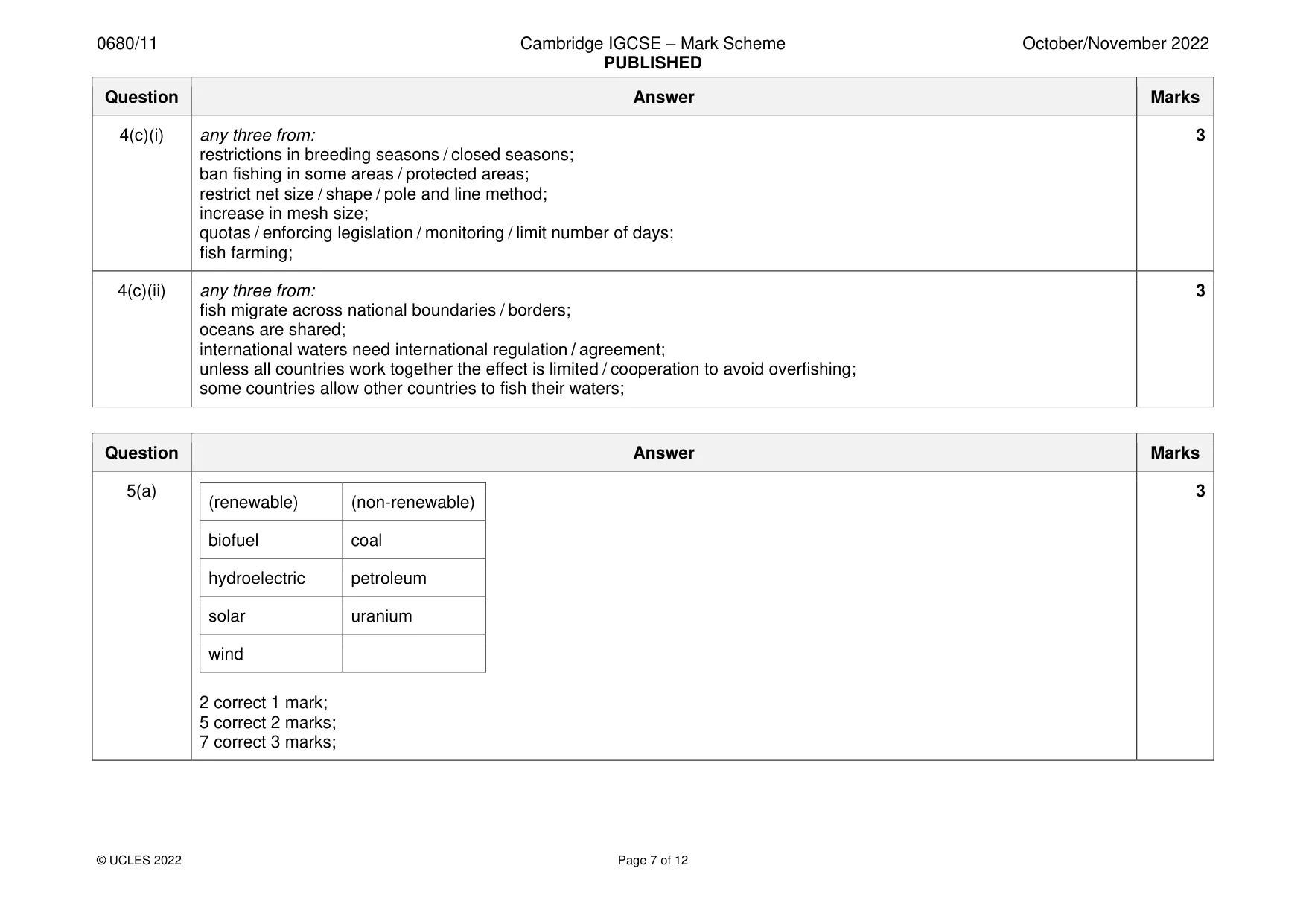 Mark scheme, page 7 of 12
