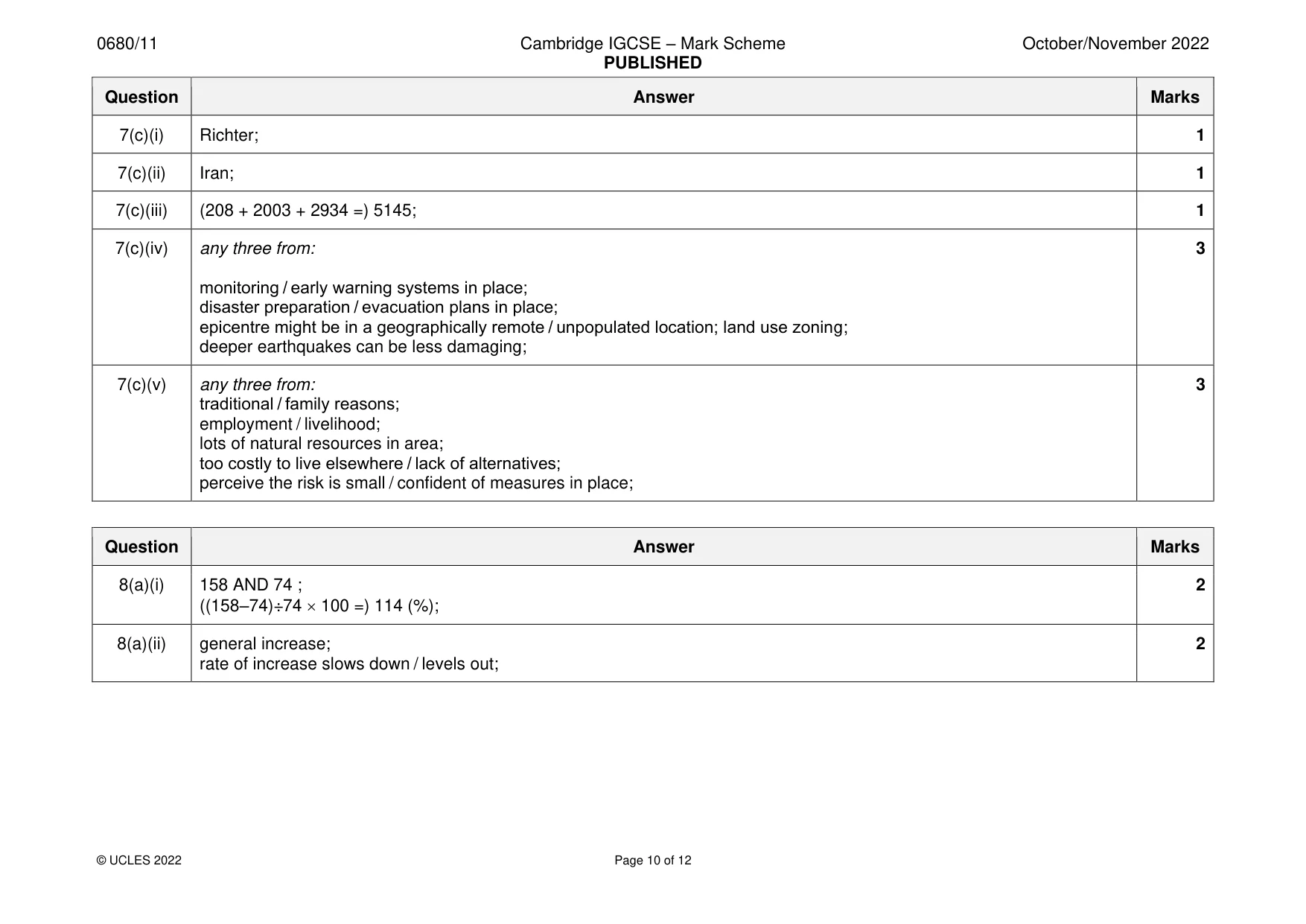 Mark scheme, page 10 of 12