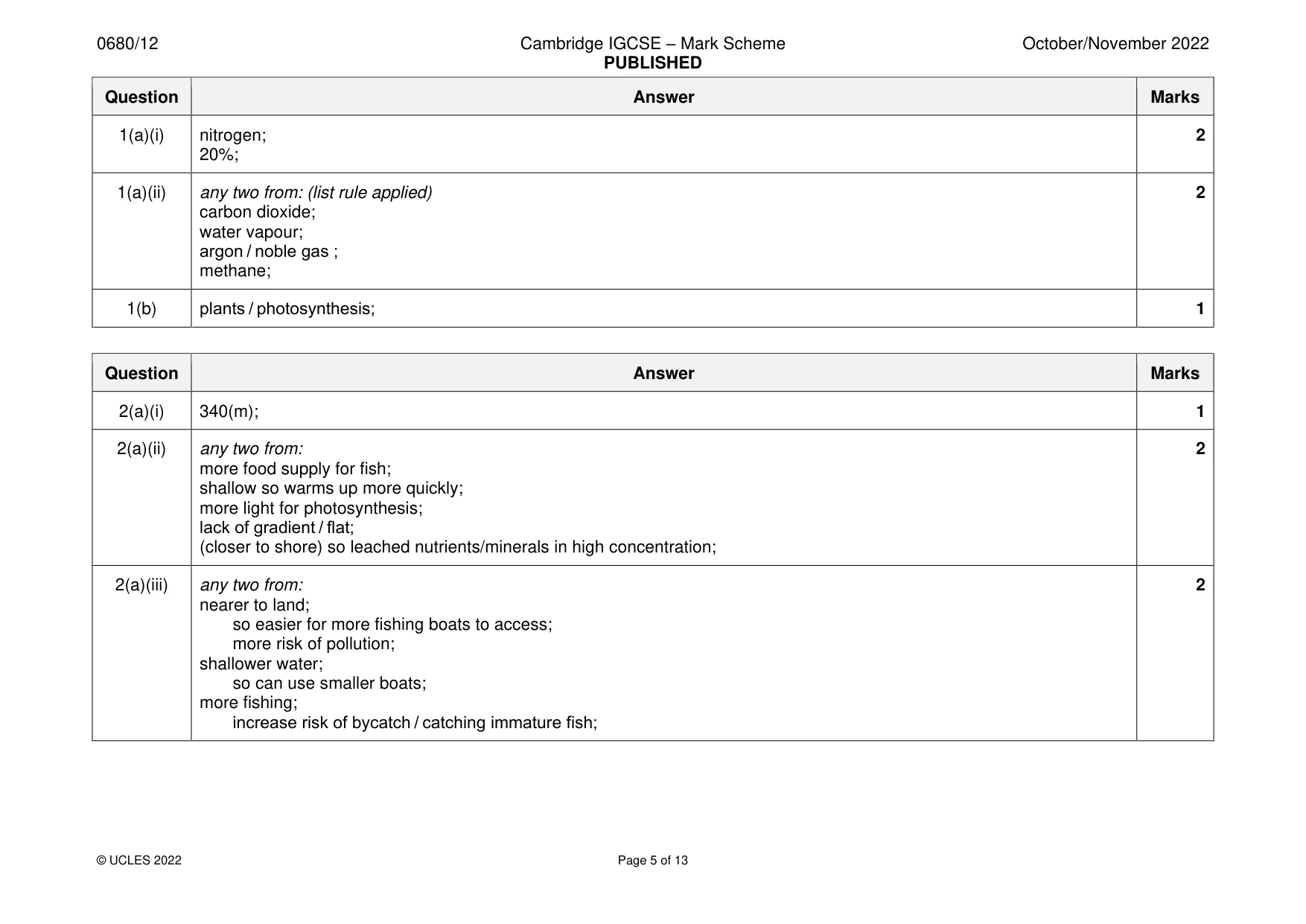 Mark scheme, page 5 of 13