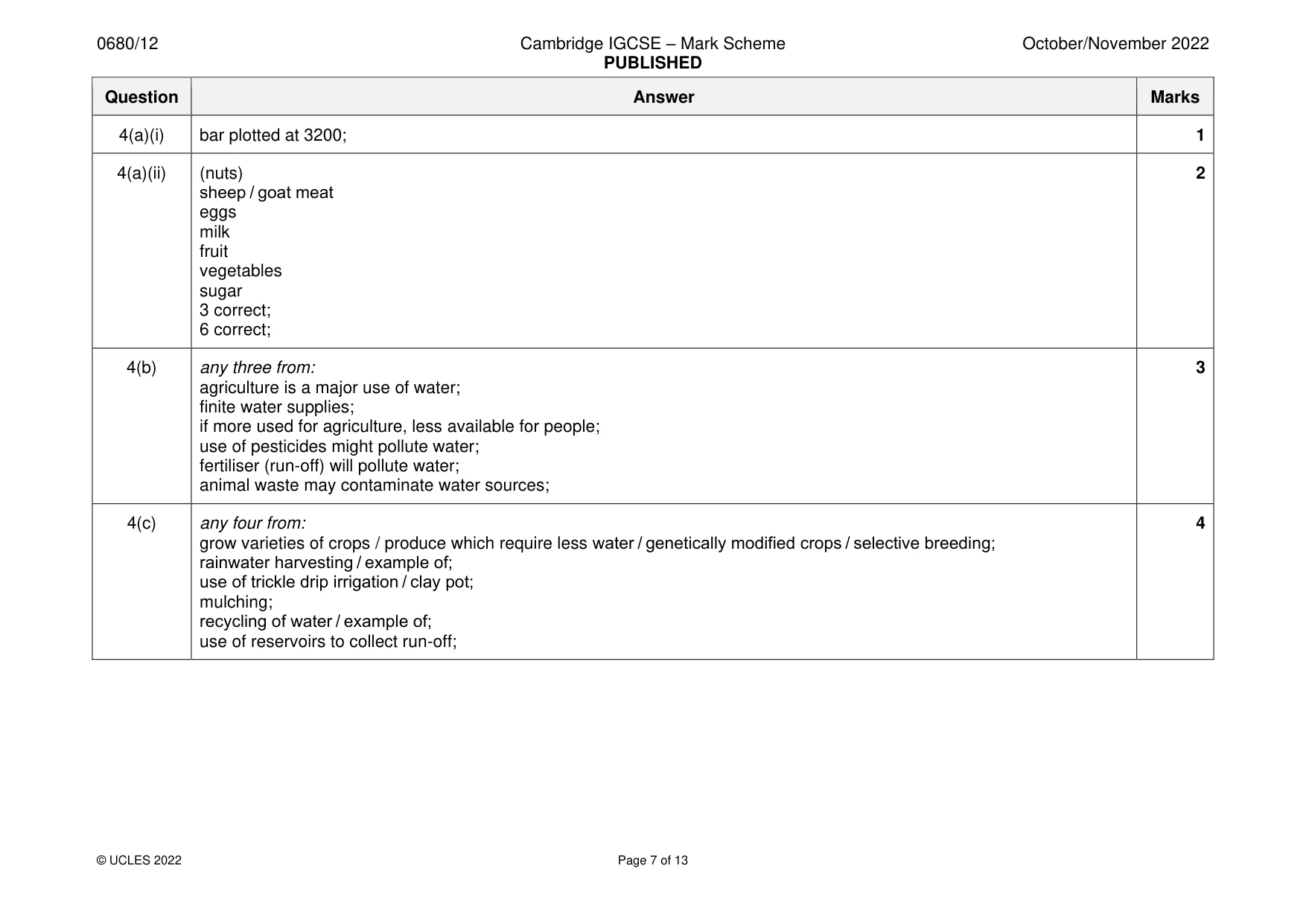 Mark scheme, page 7 of 13