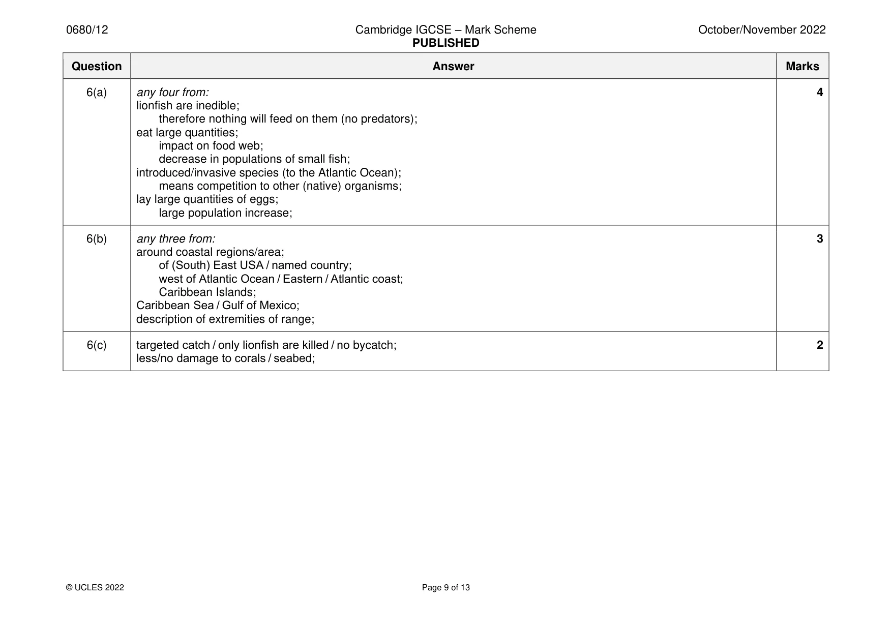 Mark scheme, page 9 of 13