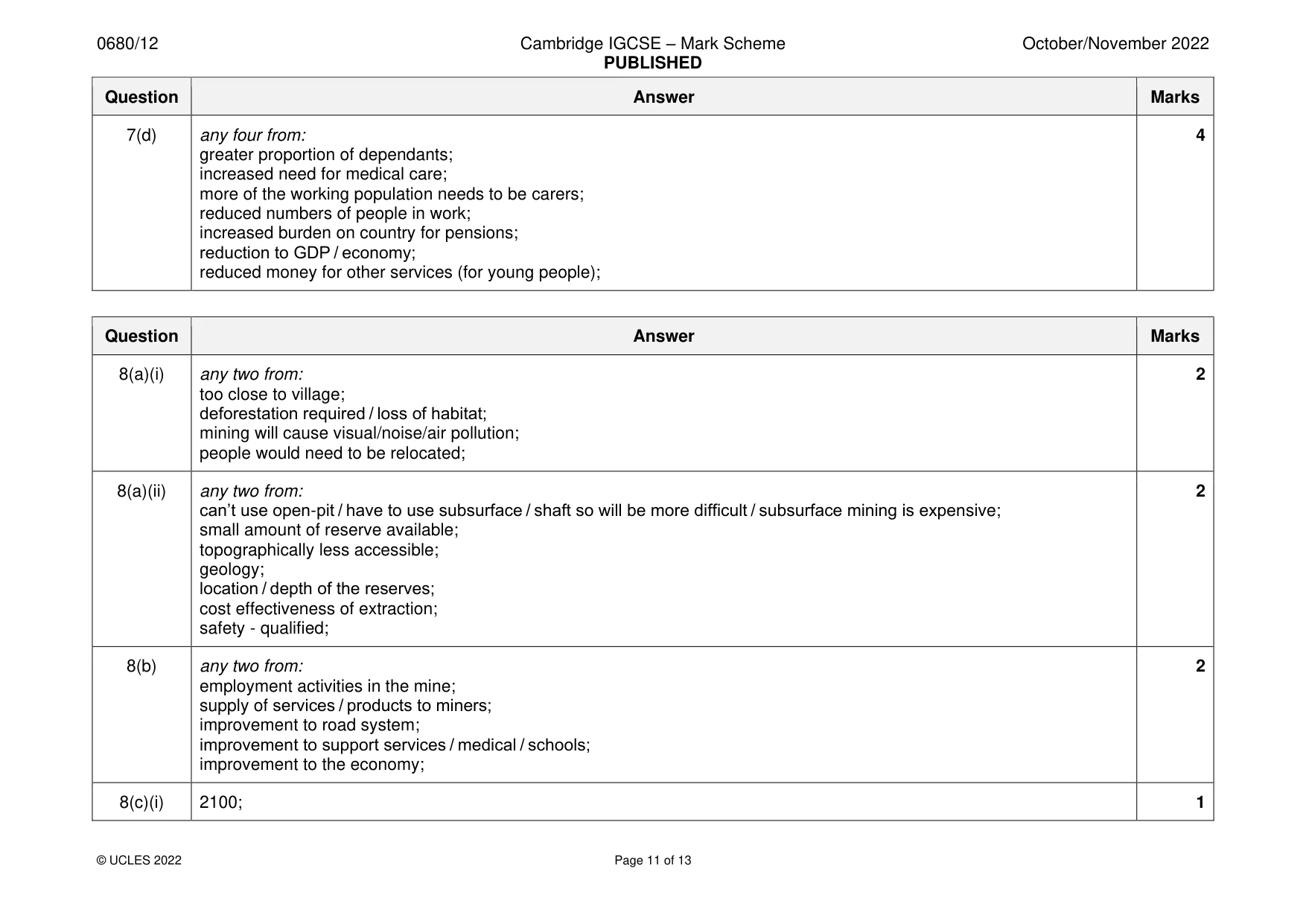 Mark scheme, page 11 of 13