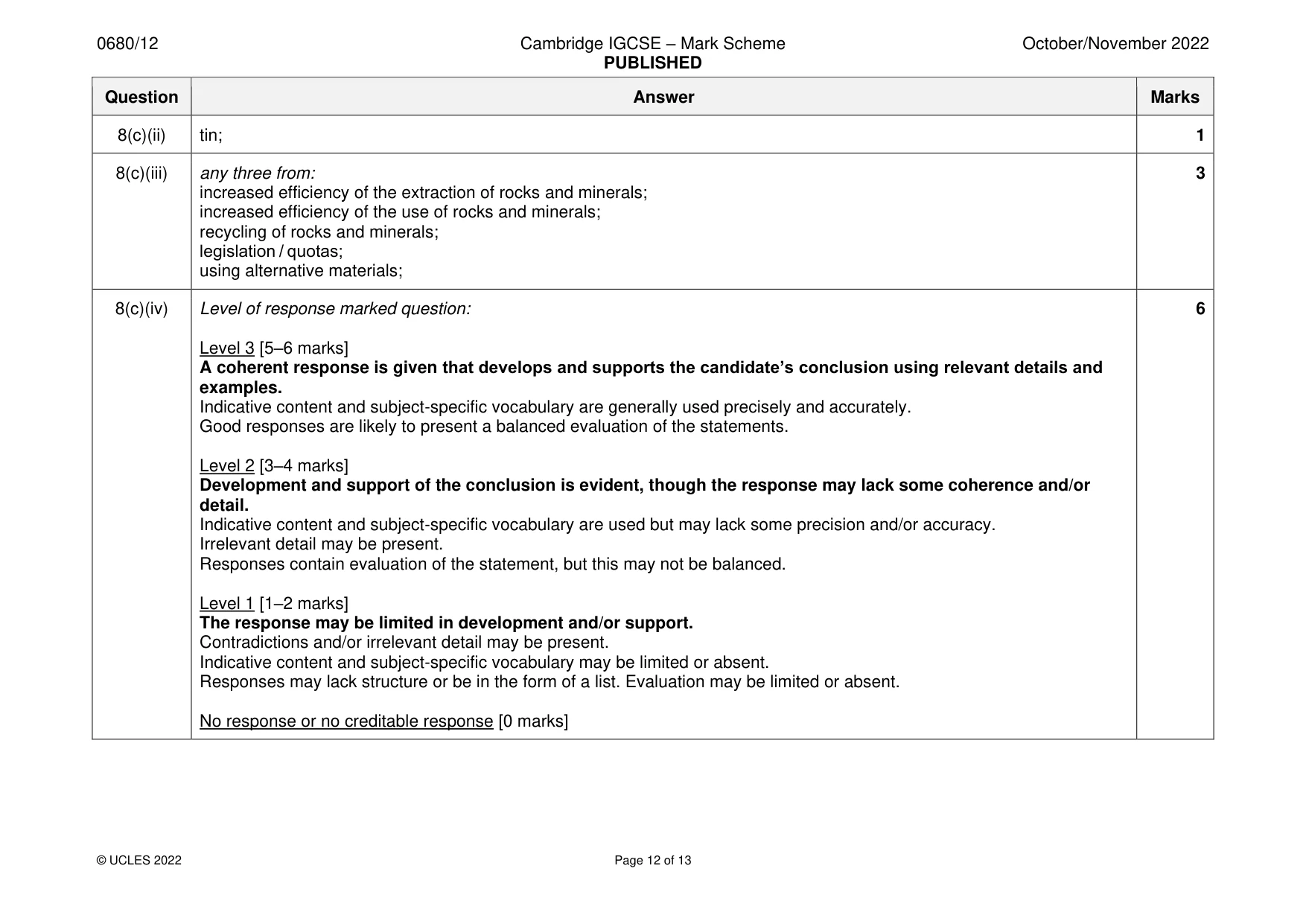 Mark scheme, page 12 of 13