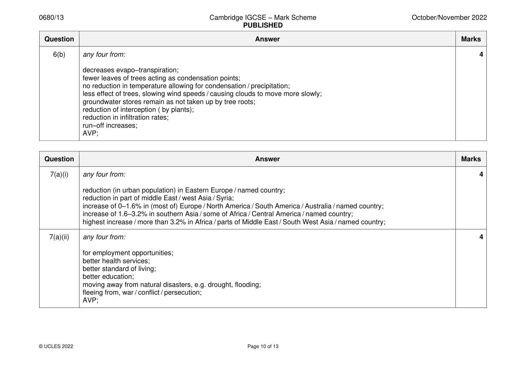 Mark scheme, page 10 of 13