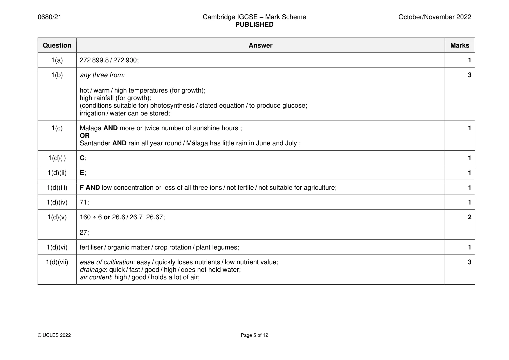 Mark scheme, page 5 of 12