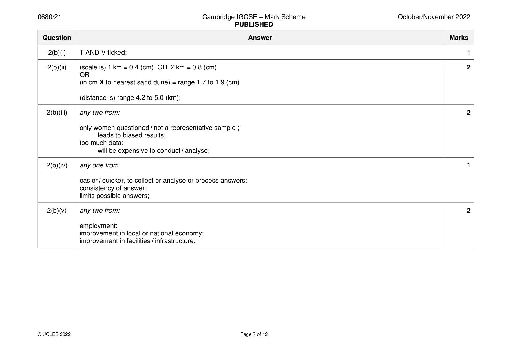 Mark scheme, page 7 of 12