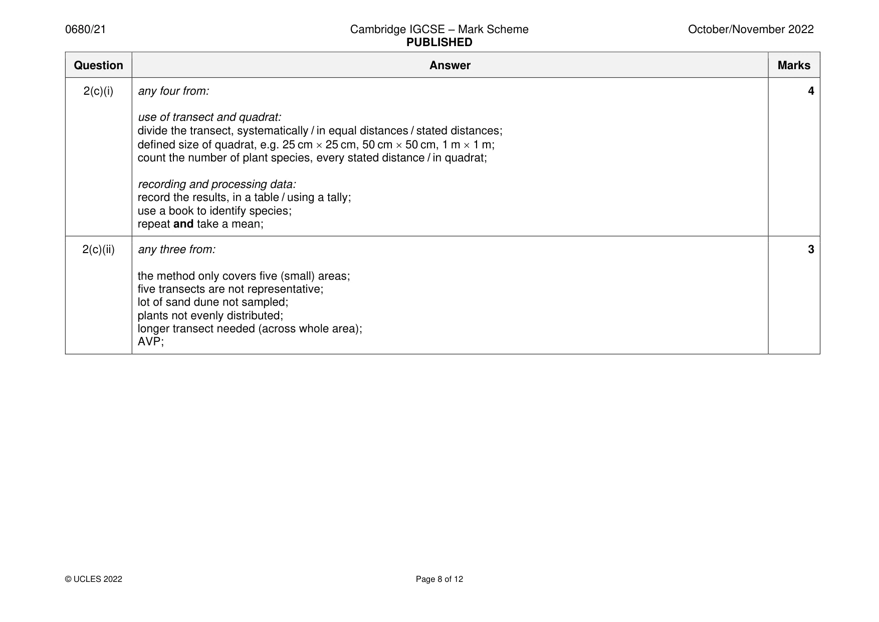 Mark scheme, page 8 of 12