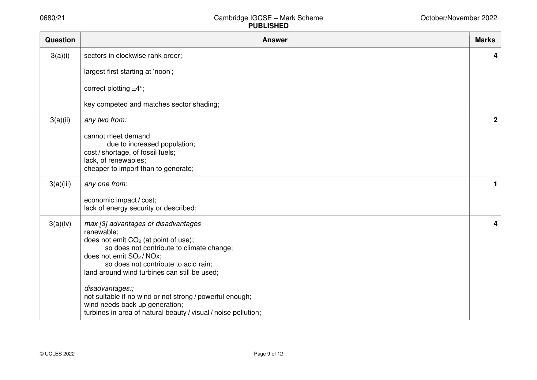 Mark scheme, page 9 of 12