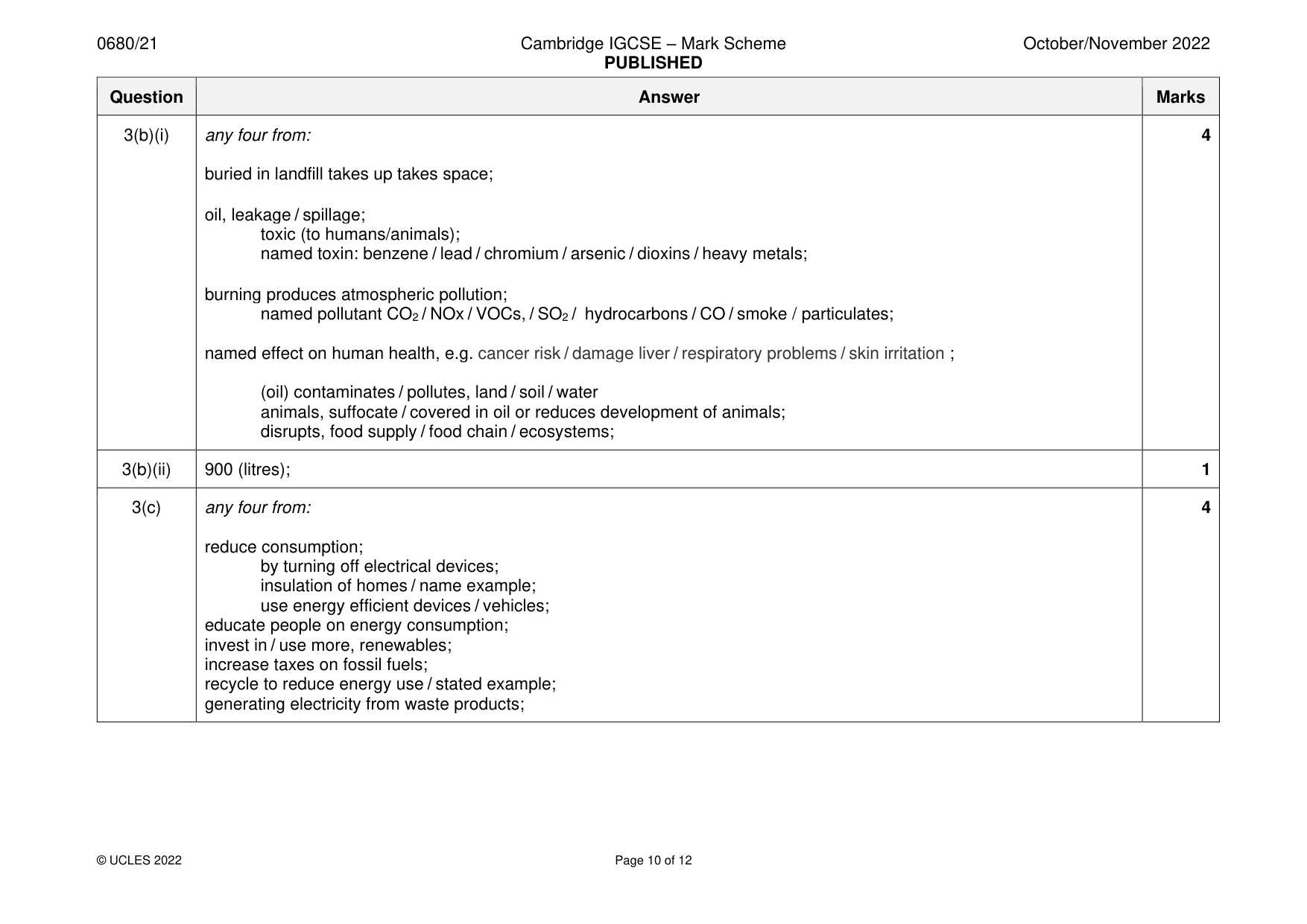Mark scheme, page 10 of 12