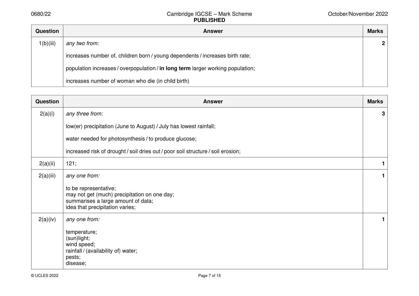 Mark scheme, page 7 of 15