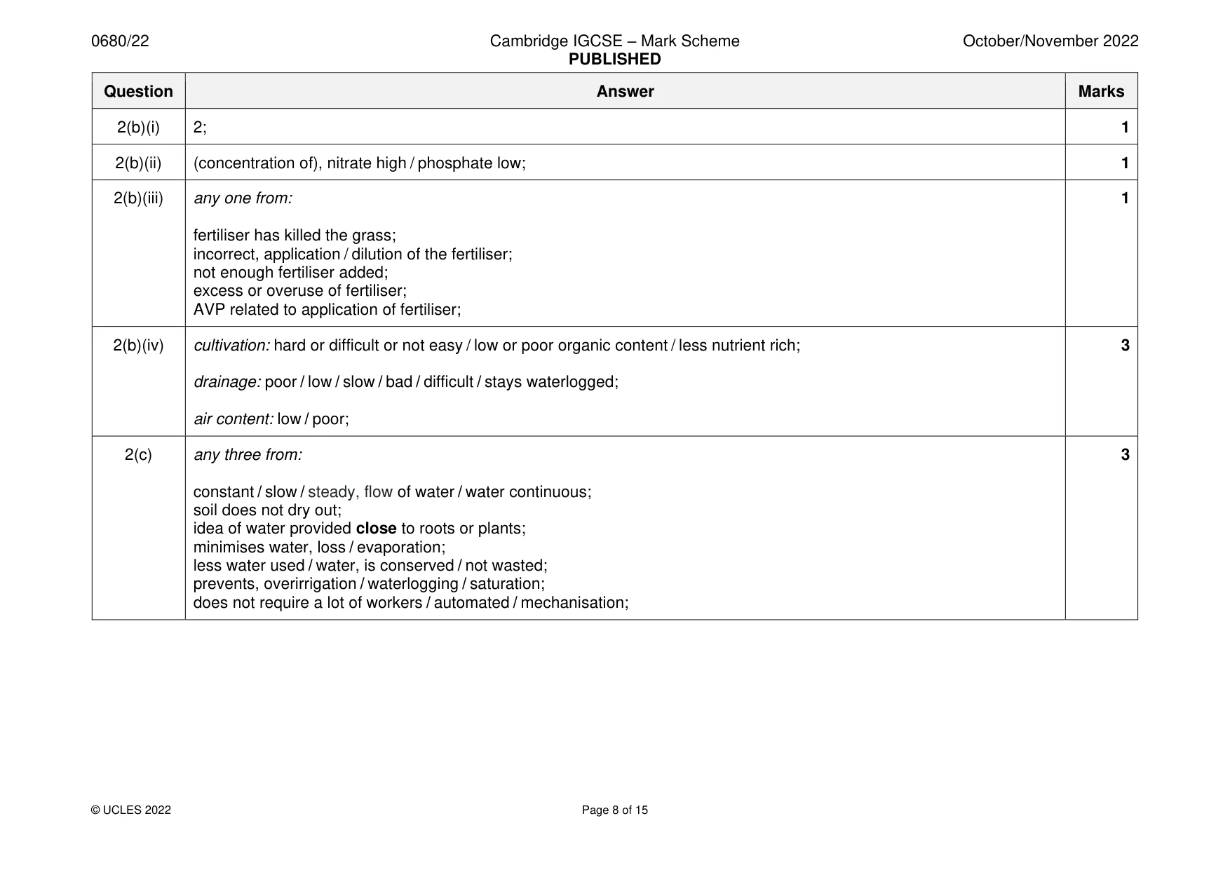 Mark scheme, page 8 of 15