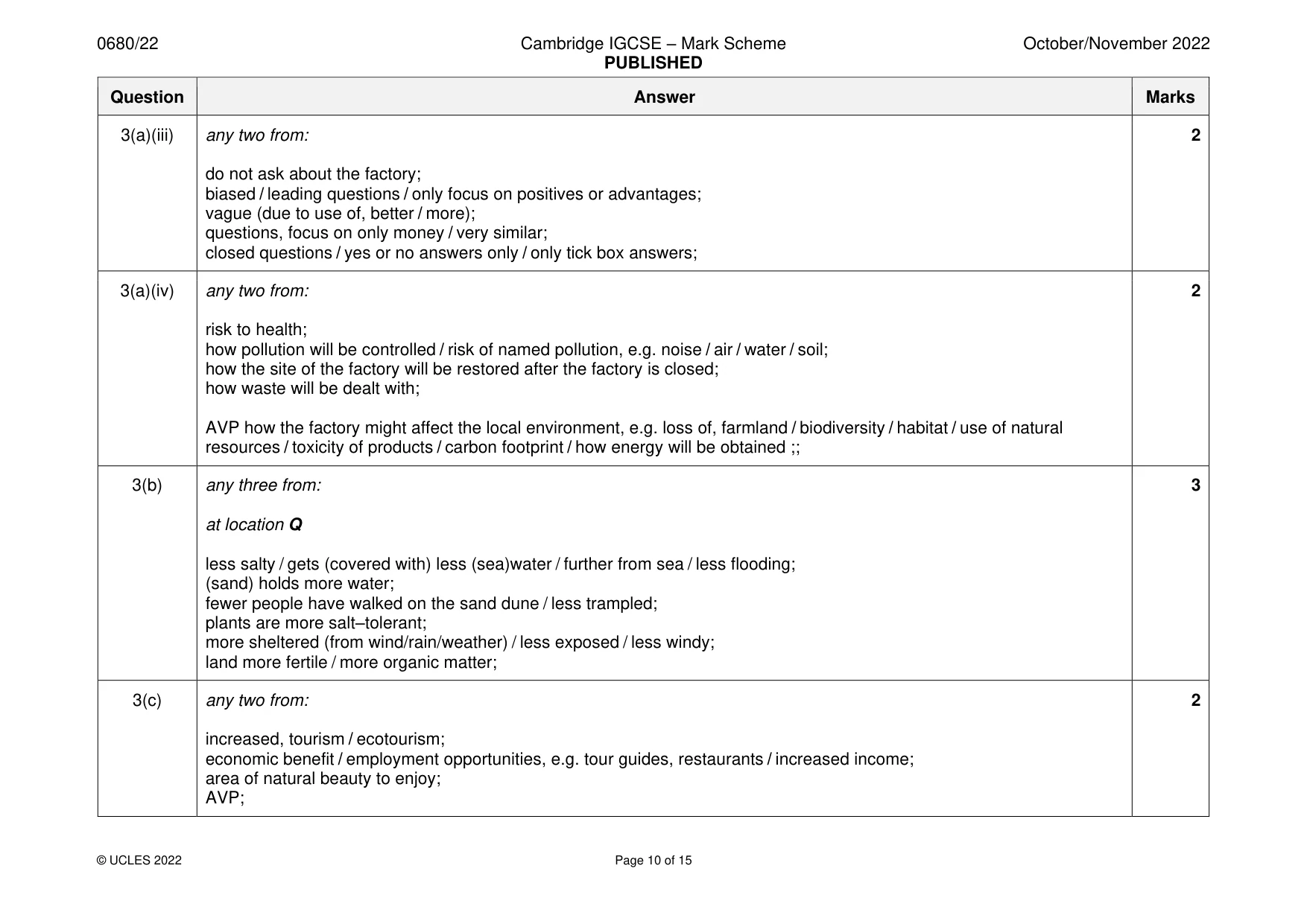 Mark scheme, page 10 of 15