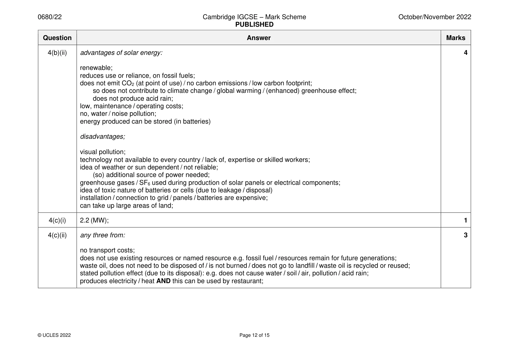 Mark scheme, page 12 of 15