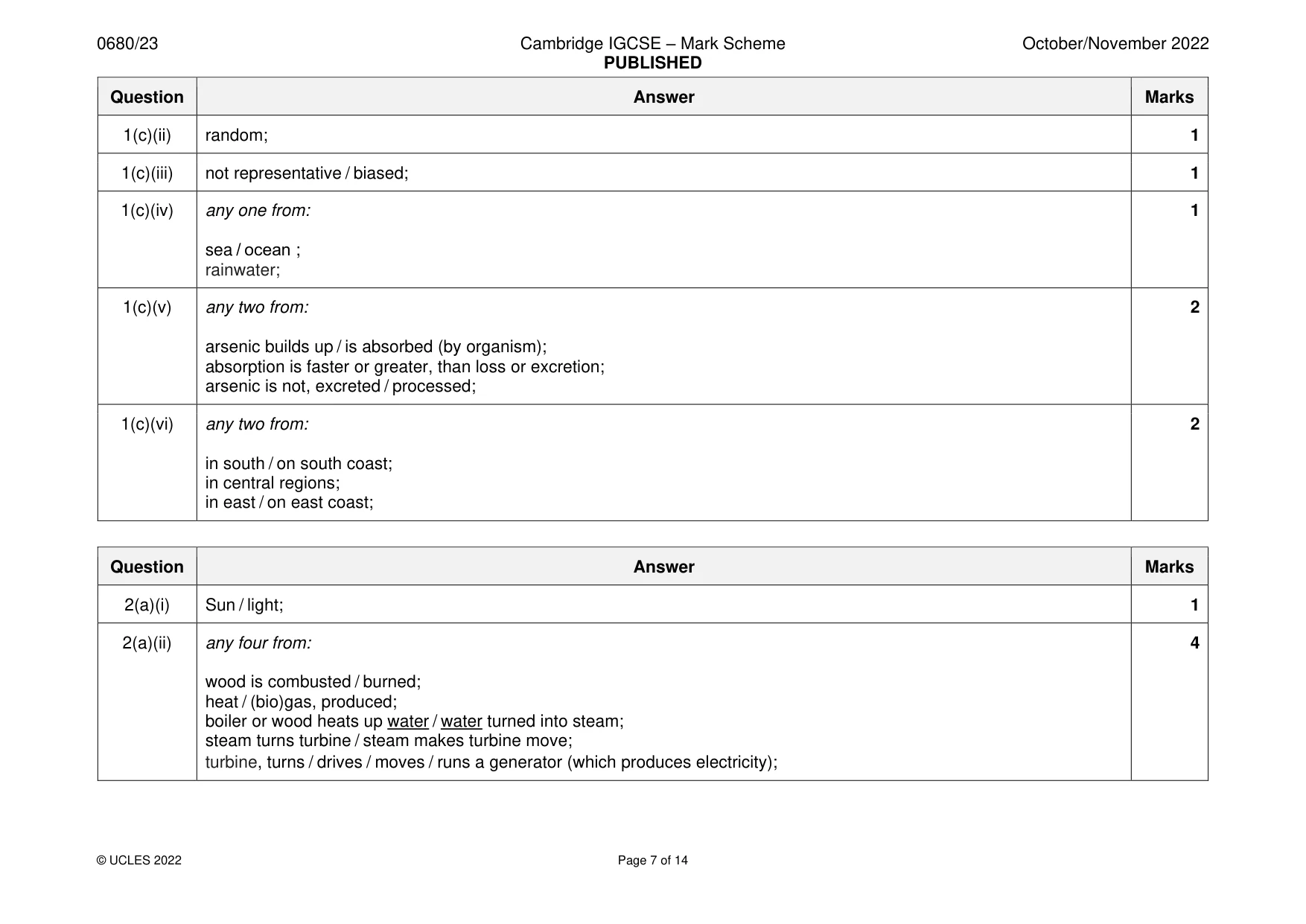 Mark scheme, page 7 of 14