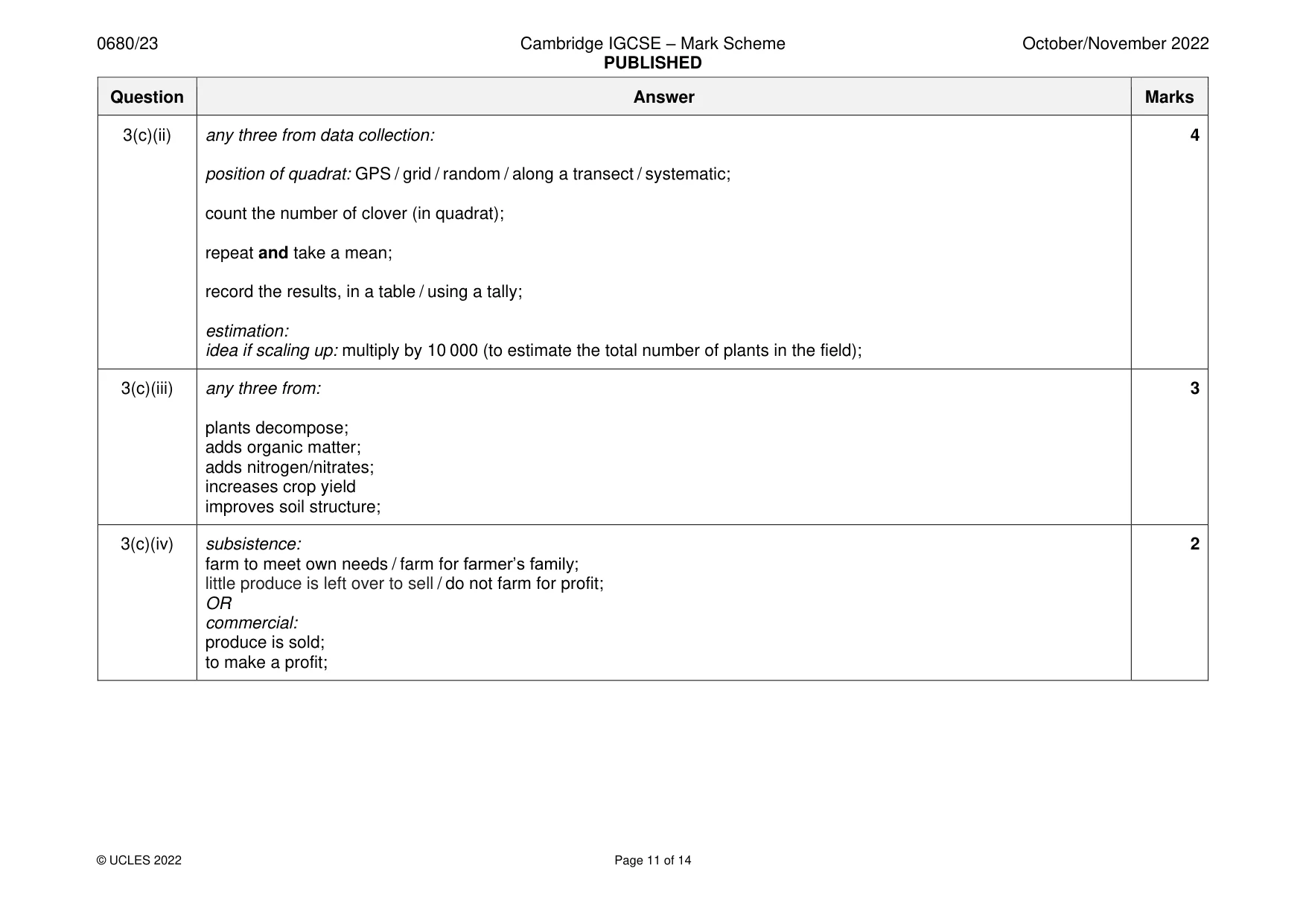 Mark scheme, page 11 of 14
