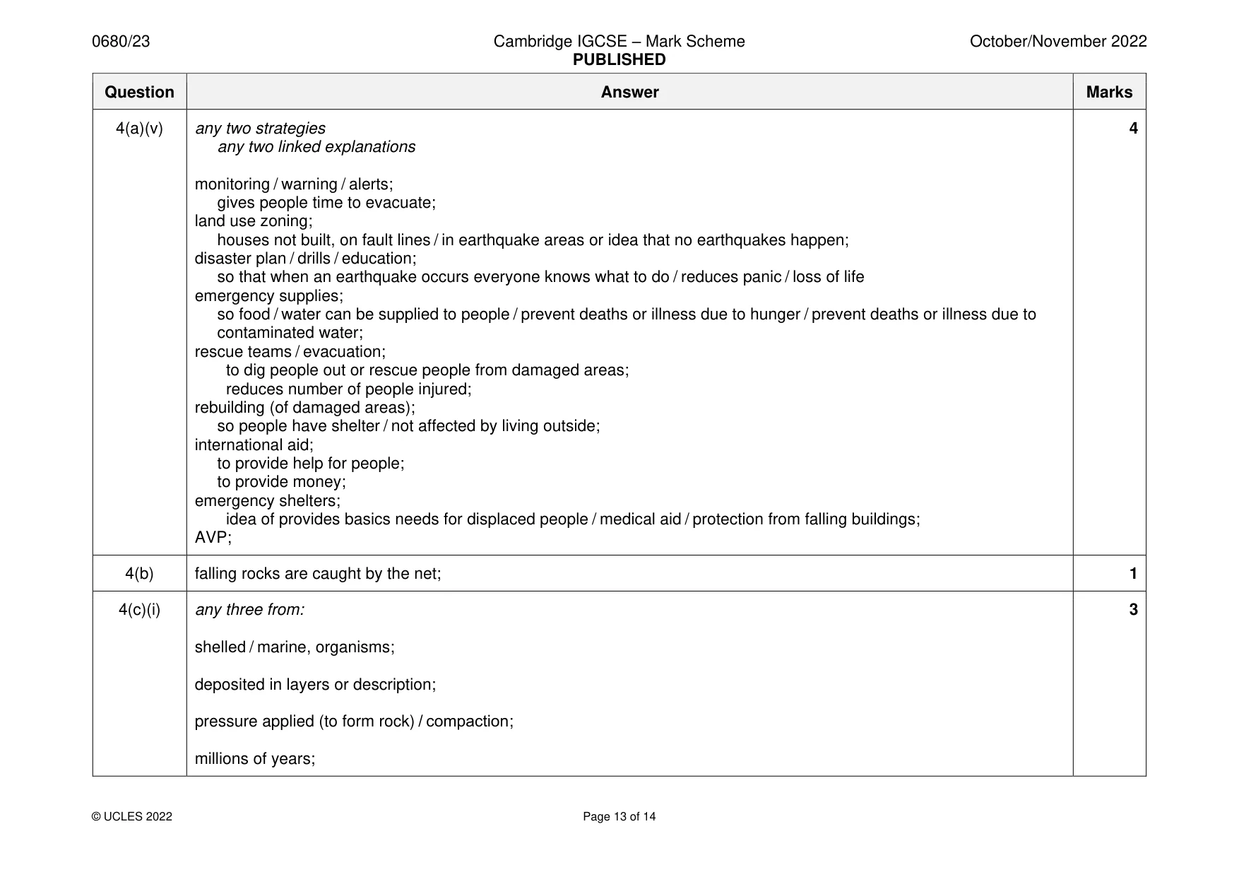 Mark scheme, page 13 of 14