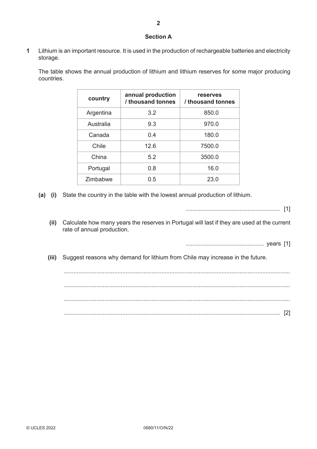 Cambridge IGCSE Environmental Management 0680 2022 Oct/Nov Paper 1 · Variant 1 question paper, page 2 of 20