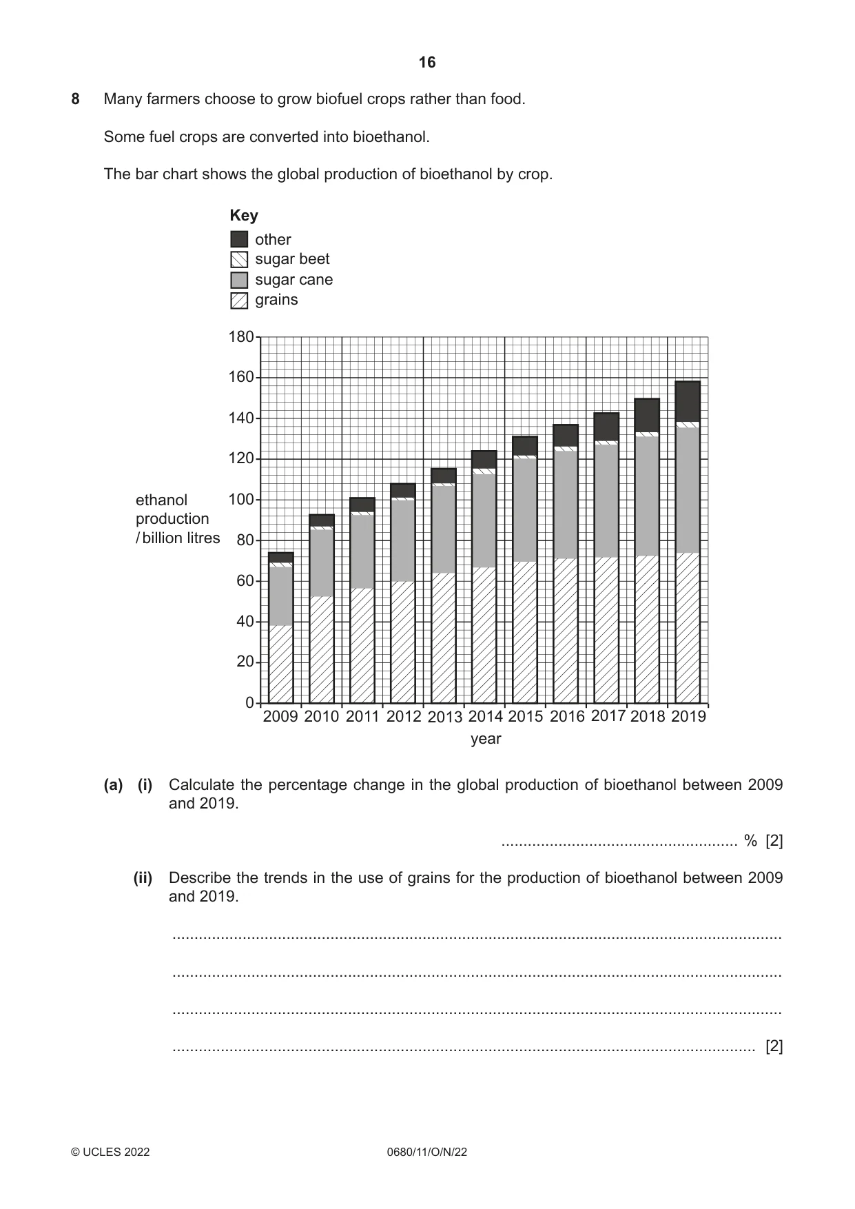 Cambridge IGCSE Environmental Management 0680 2022 Oct/Nov Paper 1 · Variant 1 question paper, page 16 of 20