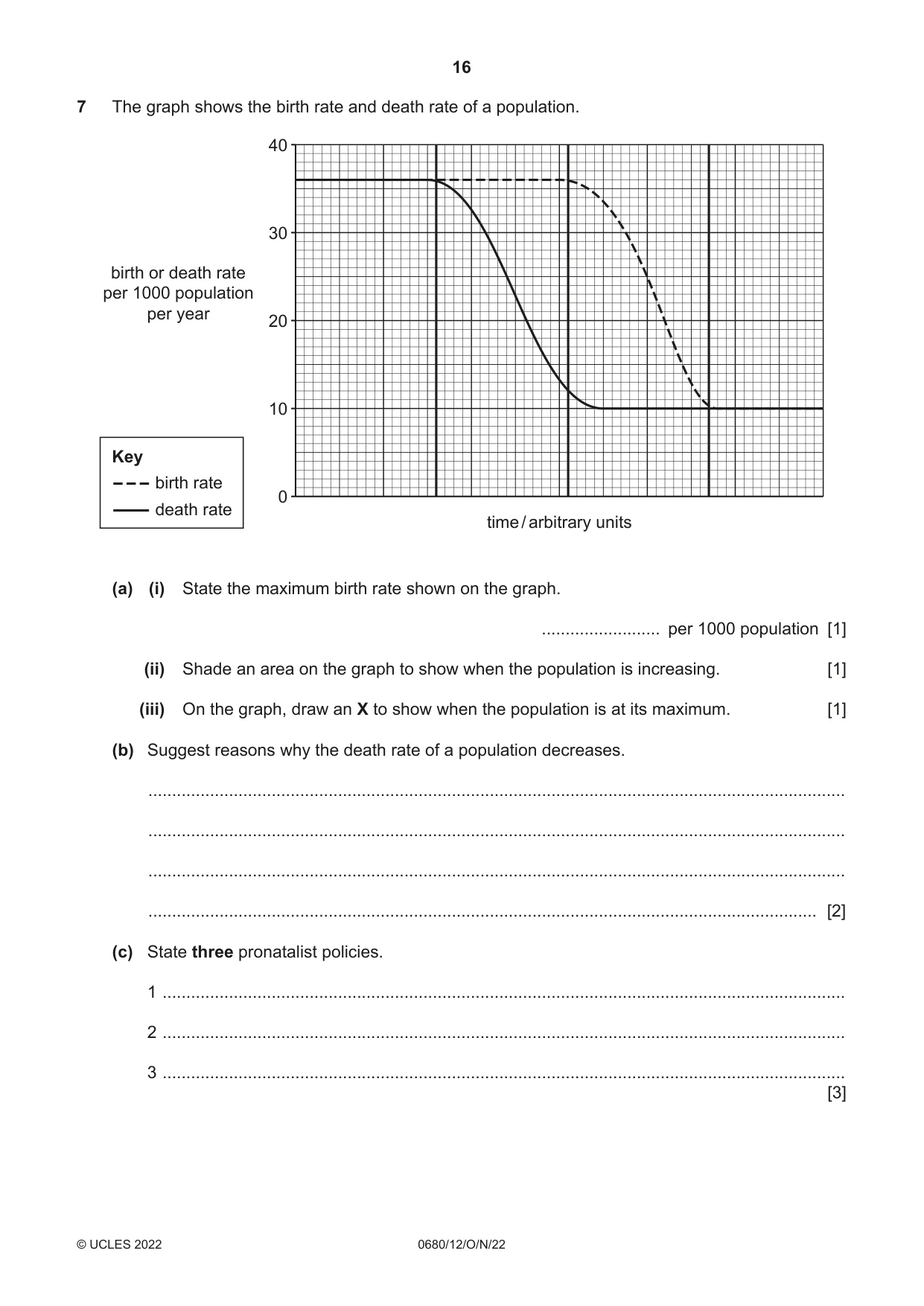 Cambridge IGCSE Environmental Management 0680 2022 Oct/Nov Paper 1 · Variant 2 question paper, page 16 of 20