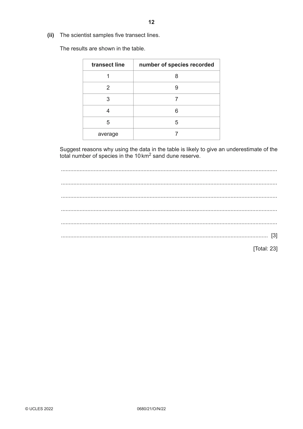 Cambridge IGCSE Environmental Management 0680 2022 Oct/Nov Paper 2 · Variant 1 question paper, page 12 of 24