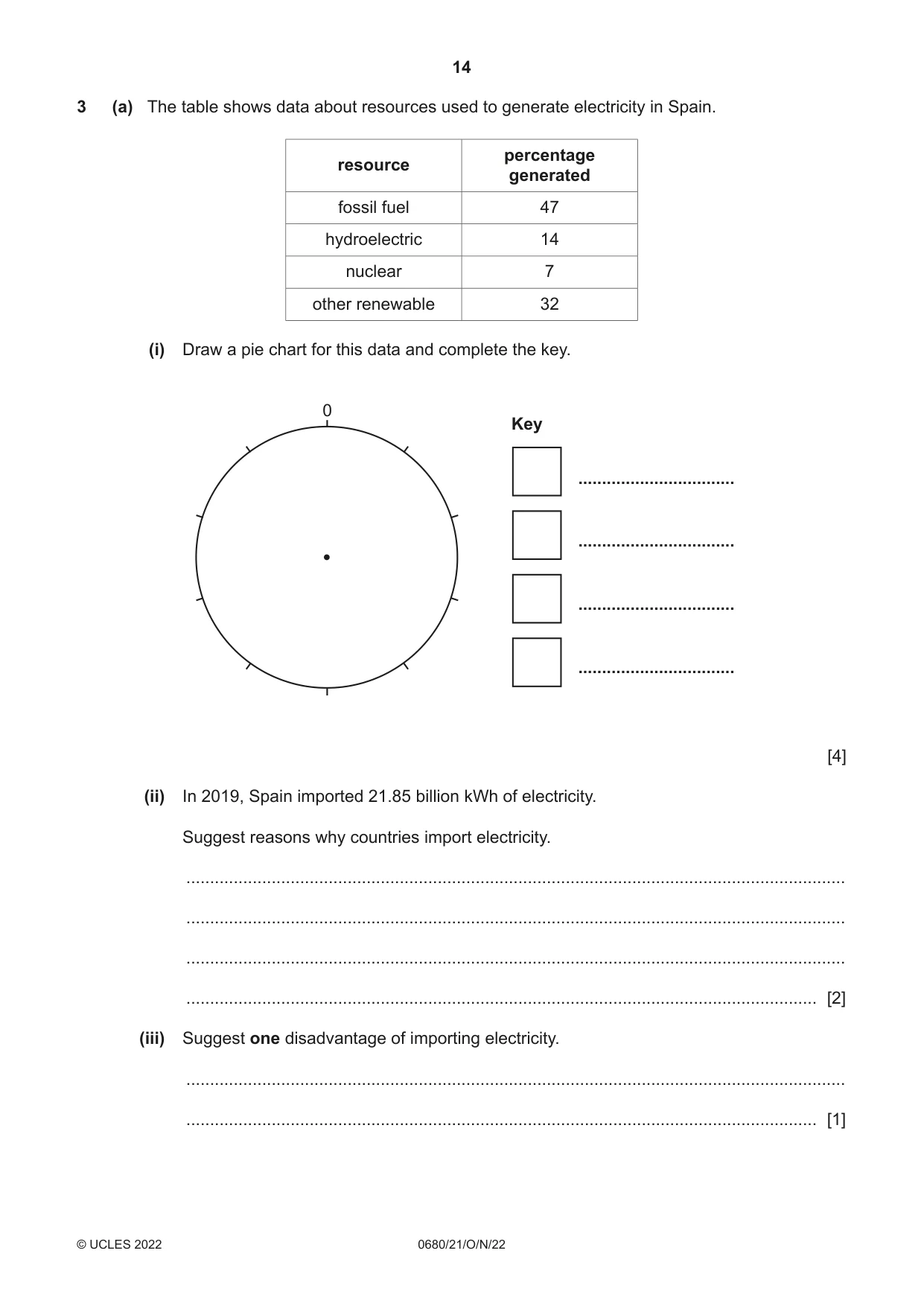 Cambridge IGCSE Environmental Management 0680 2022 Oct/Nov Paper 2 · Variant 1 question paper, page 14 of 24