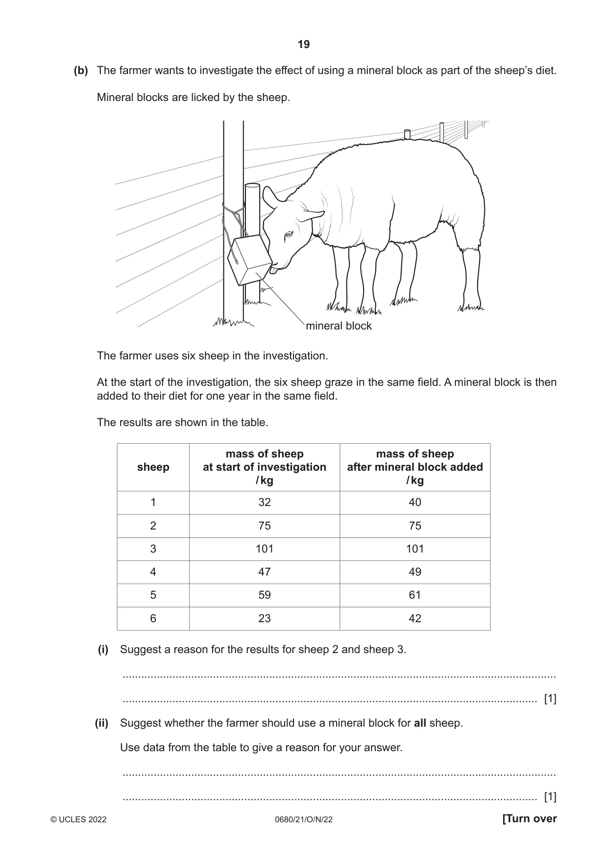 Cambridge IGCSE Environmental Management 0680 2022 Oct/Nov Paper 2 · Variant 1 question paper, page 19 of 24