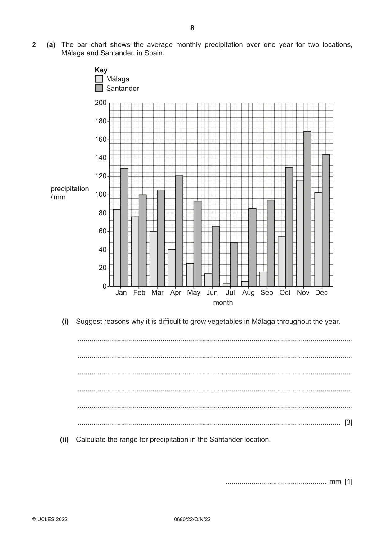 Cambridge IGCSE Environmental Management 0680 2022 Oct/Nov Paper 2 · Variant 2 question paper, page 8 of 28