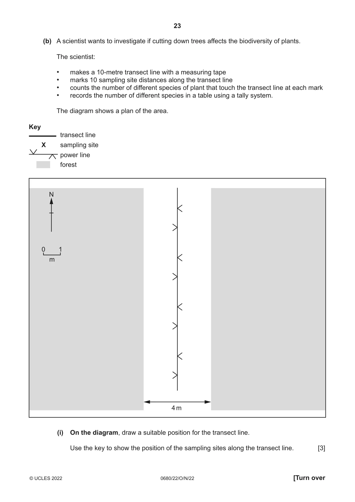 Cambridge IGCSE Environmental Management 0680 2022 Oct/Nov Paper 2 · Variant 2 question paper, page 23 of 28