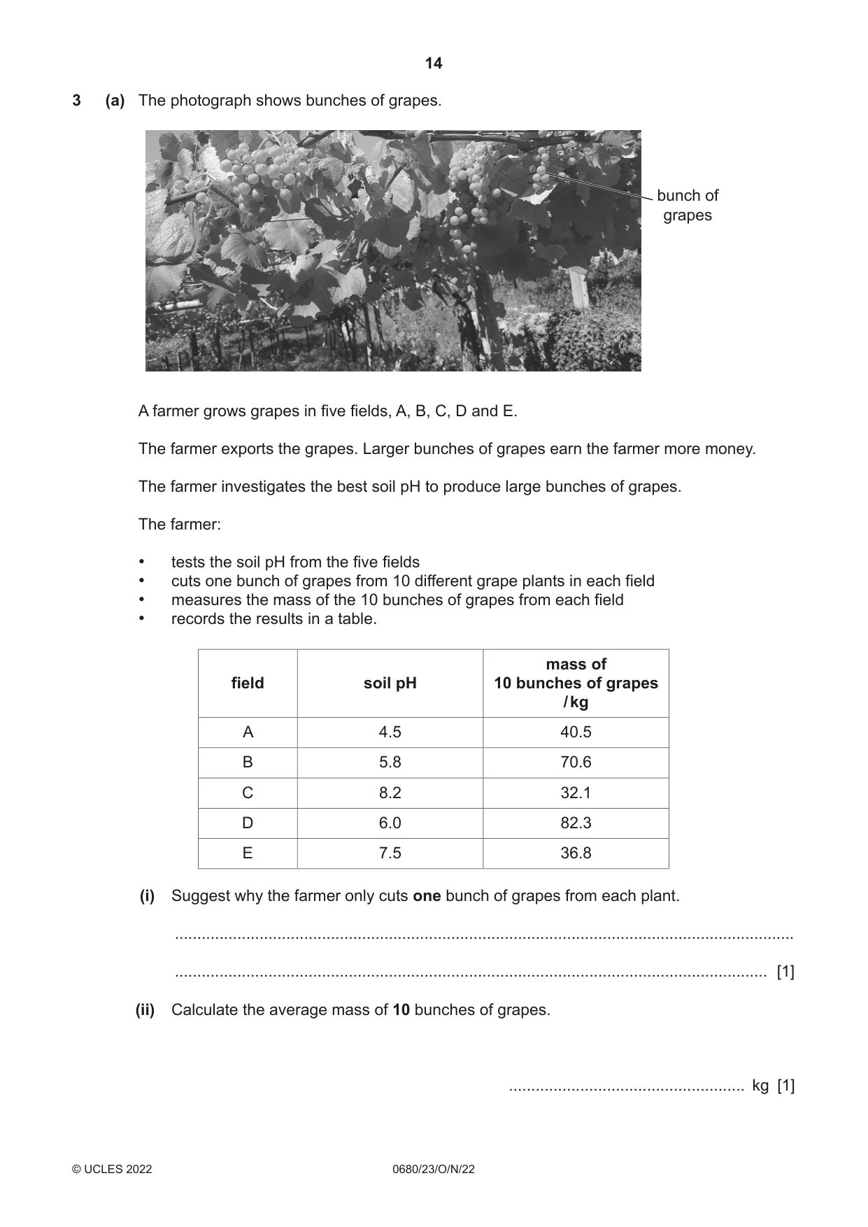 Cambridge IGCSE Environmental Management 0680 2022 Oct/Nov Paper 2 · Variant 3 question paper, page 14 of 24