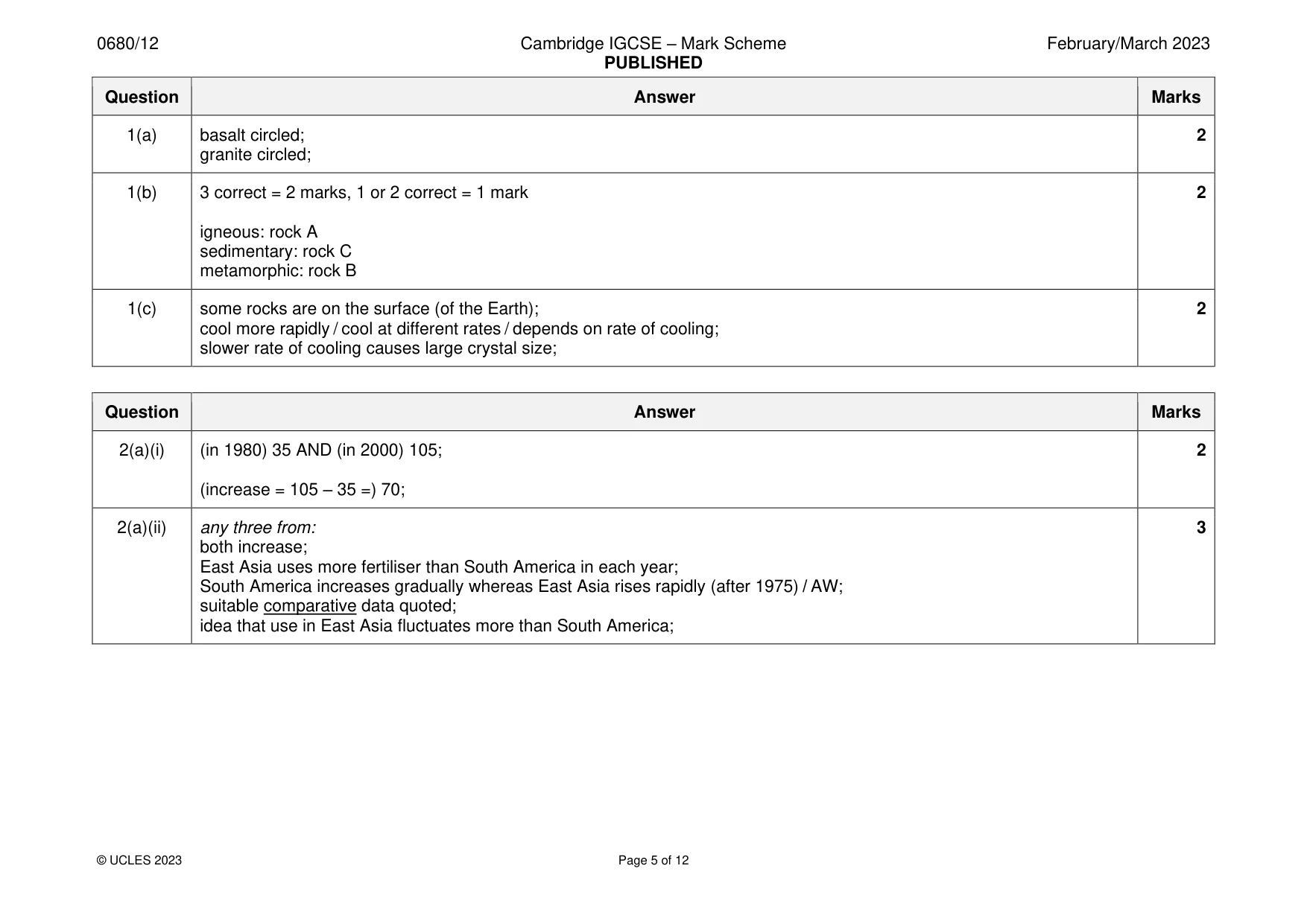Mark scheme, page 5 of 12