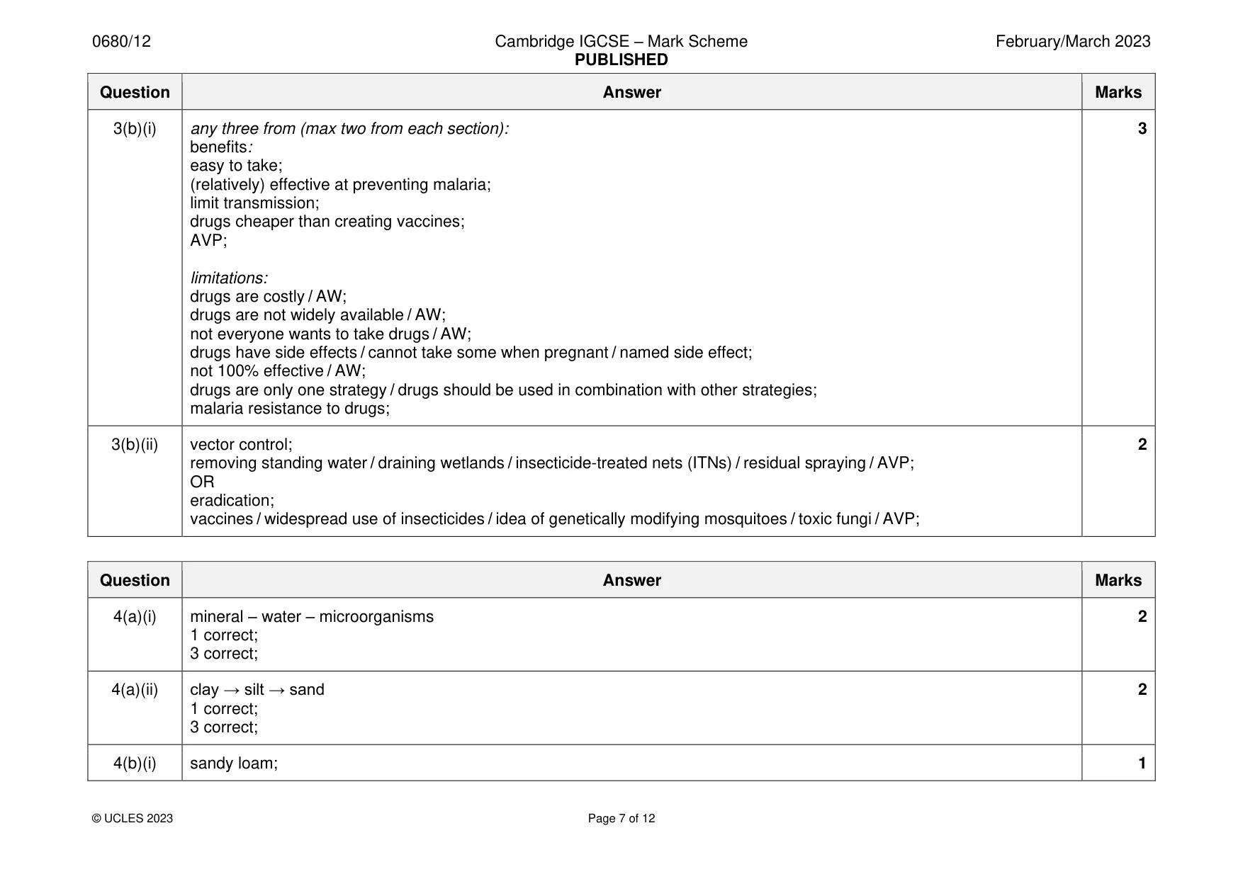 Mark scheme, page 7 of 12