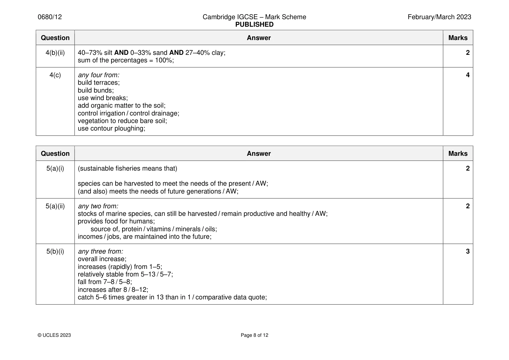 Mark scheme, page 8 of 12