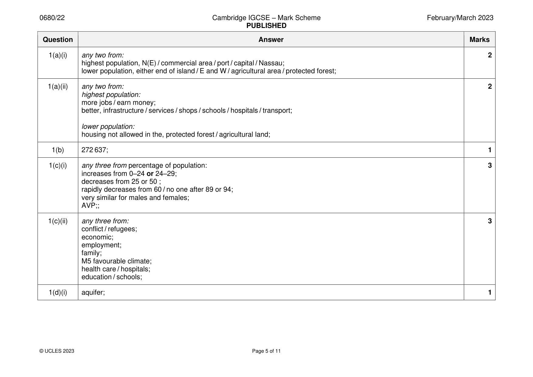 Mark scheme, page 5 of 11