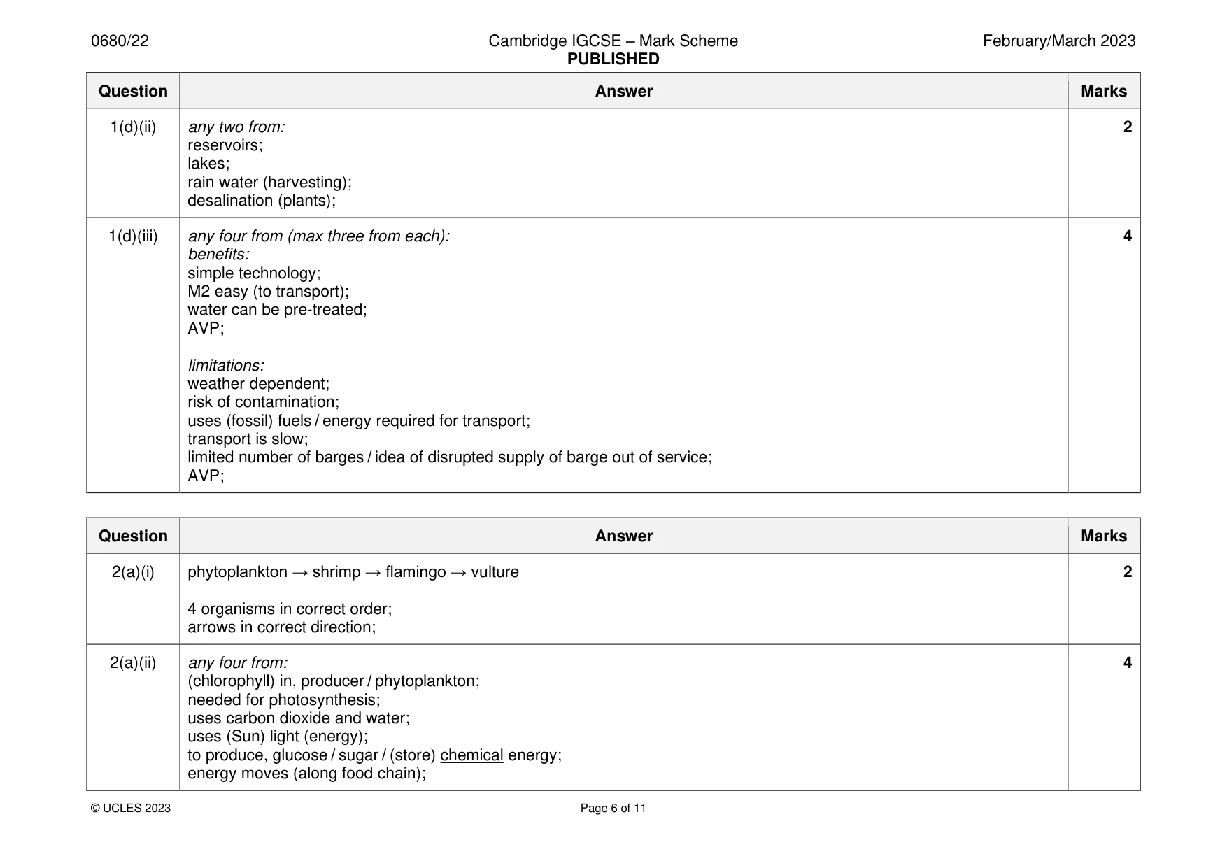 Mark scheme, page 6 of 11