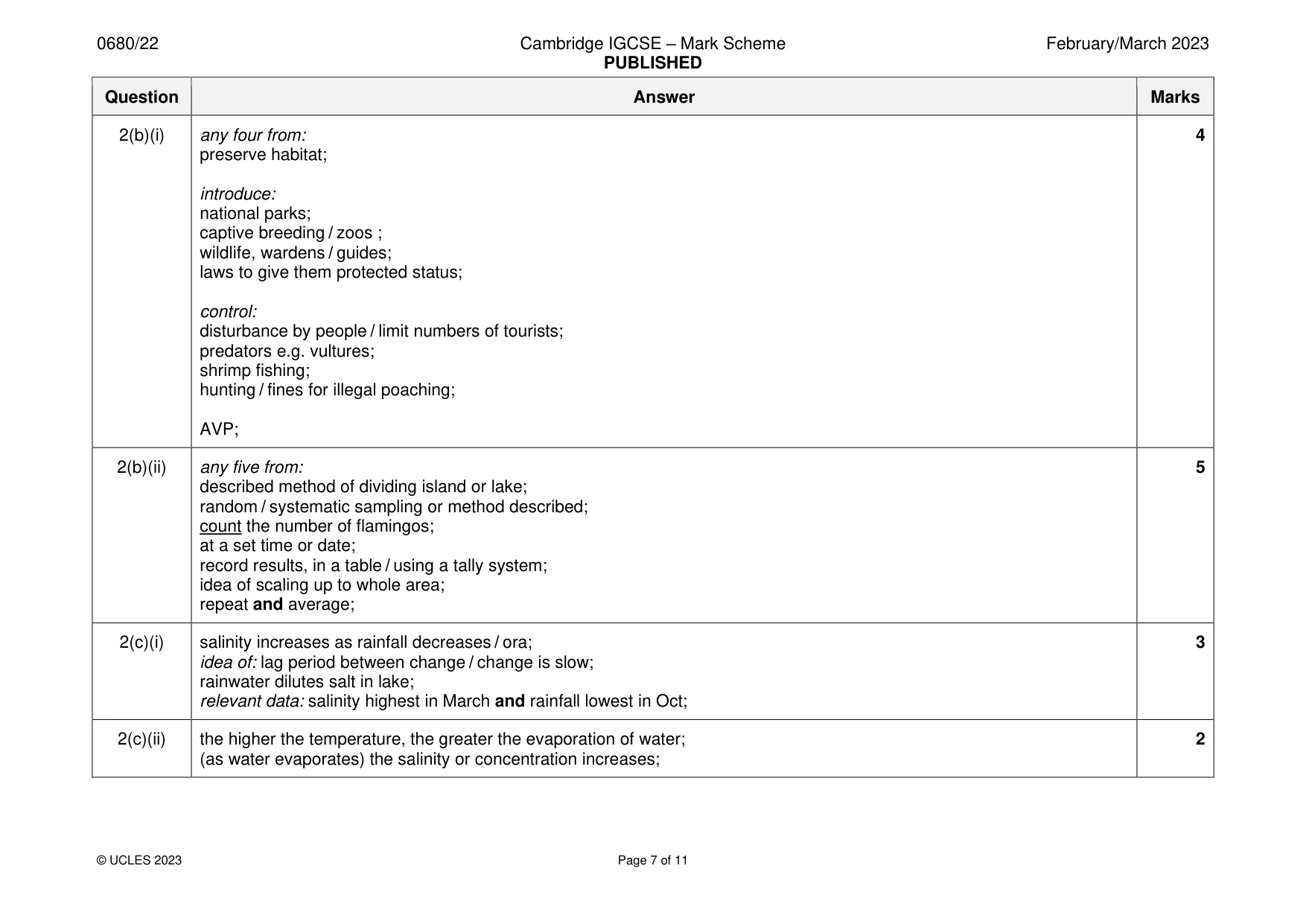 Mark scheme, page 7 of 11