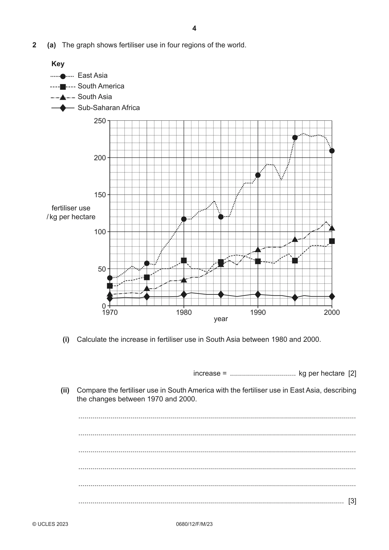 Cambridge IGCSE Environmental Management 0680 2023 Feb/March Paper 1 · Variant 2 question paper, page 4 of 20