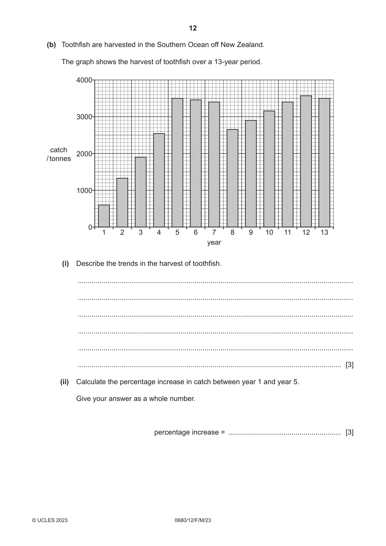 Cambridge IGCSE Environmental Management 0680 2023 Feb/March Paper 1 · Variant 2 question paper, page 12 of 20